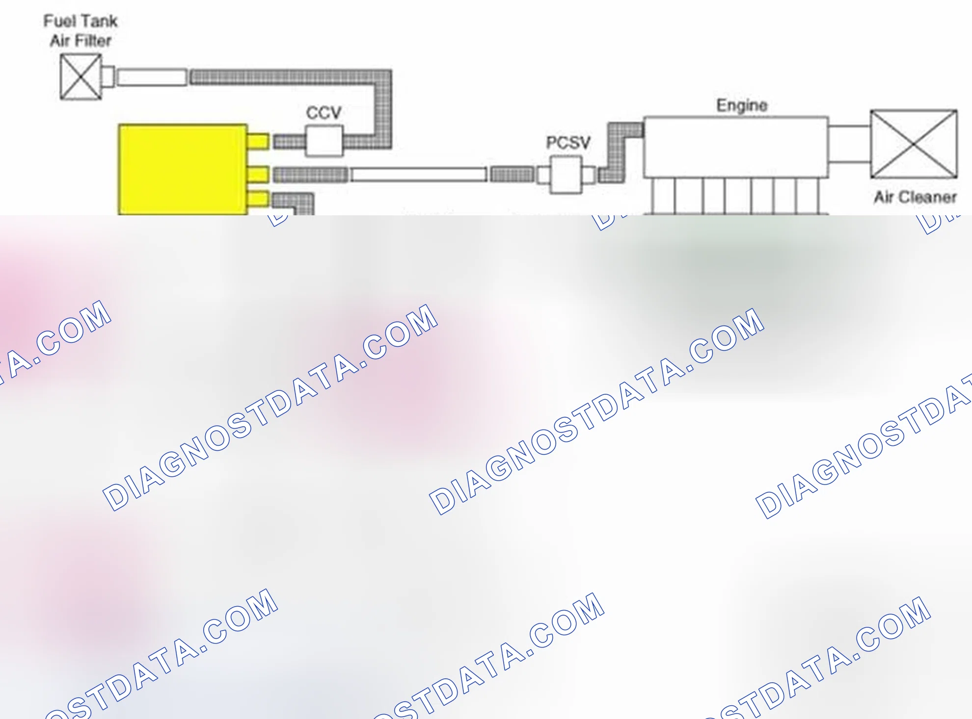 Scheme 10: Schematic Diagram