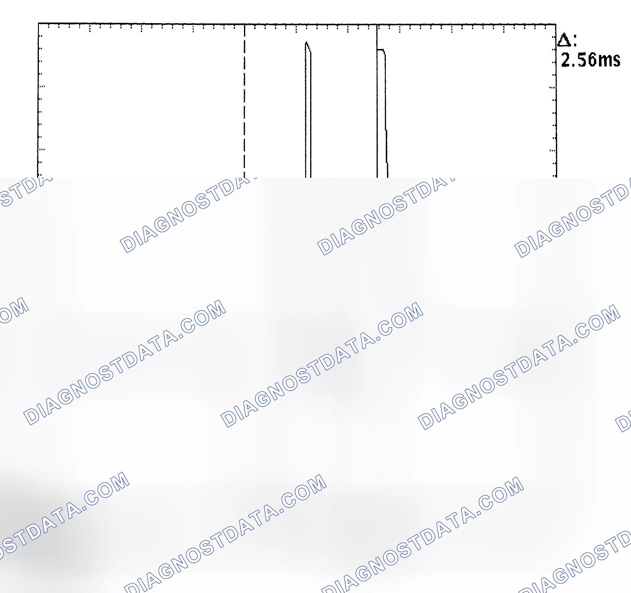 Scheme 27: Injector Bank - Known Good - Voltage Pattern