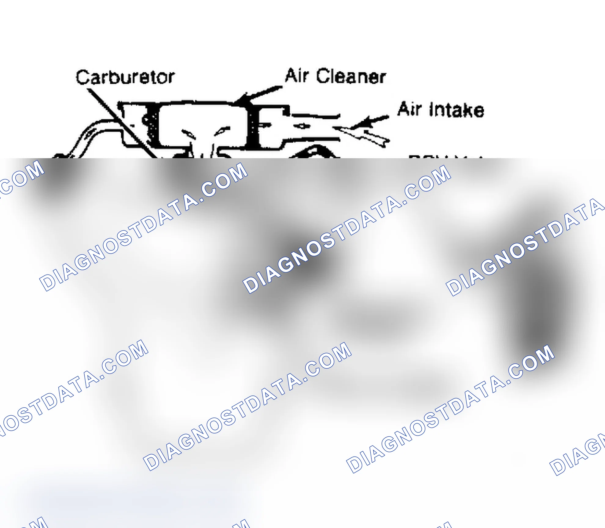 Scheme 76: Crankcase Ventilation System (Typical) Air mixes with blow-by gases and air/fuel mixture, then burns in combustion chamber.