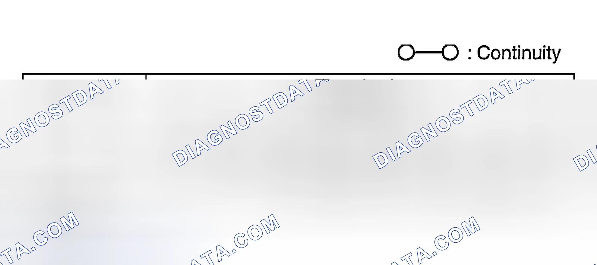 Scheme 83