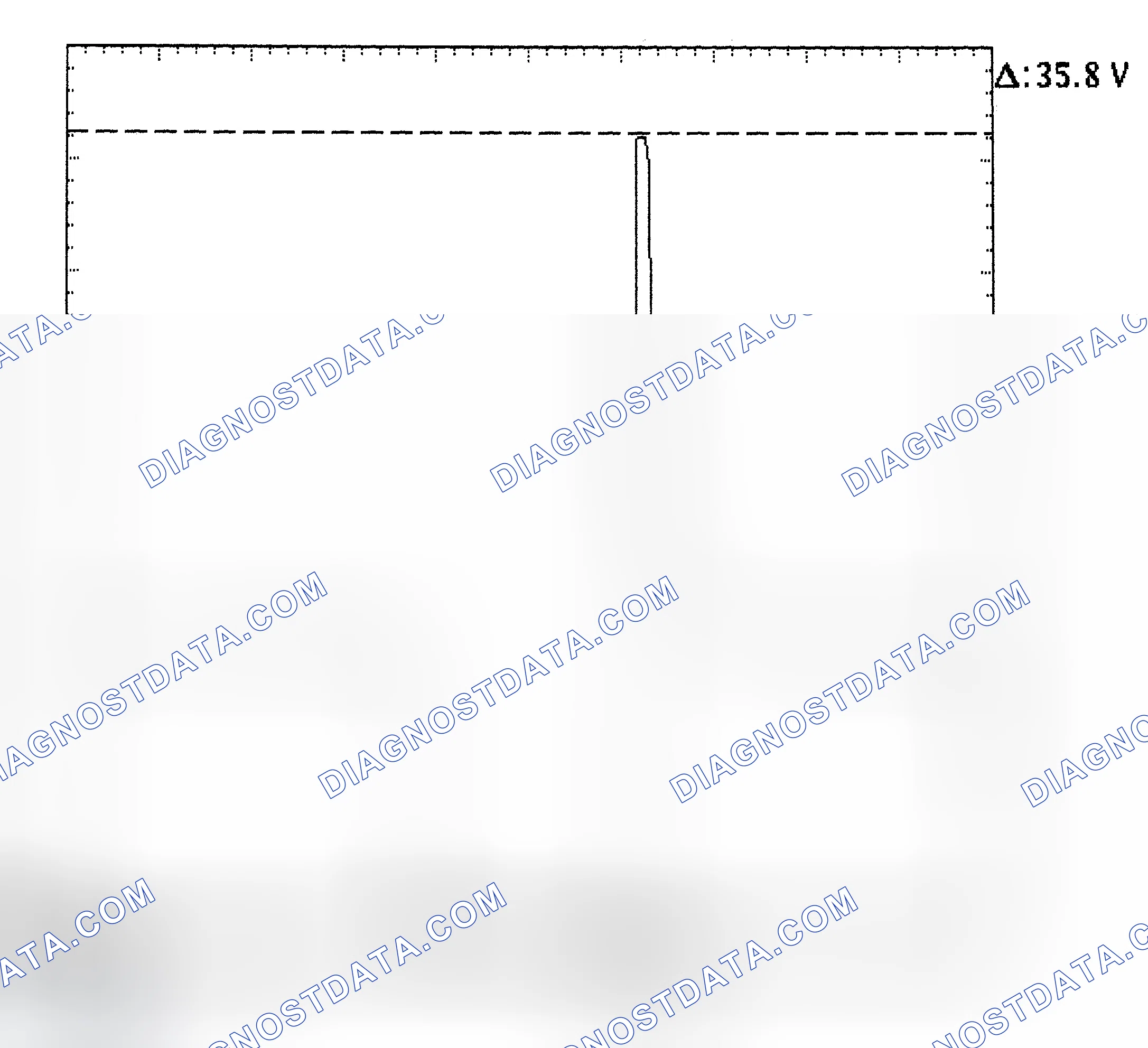 Scheme 28: Injector Bank - Known Good - Voltage Pattern
