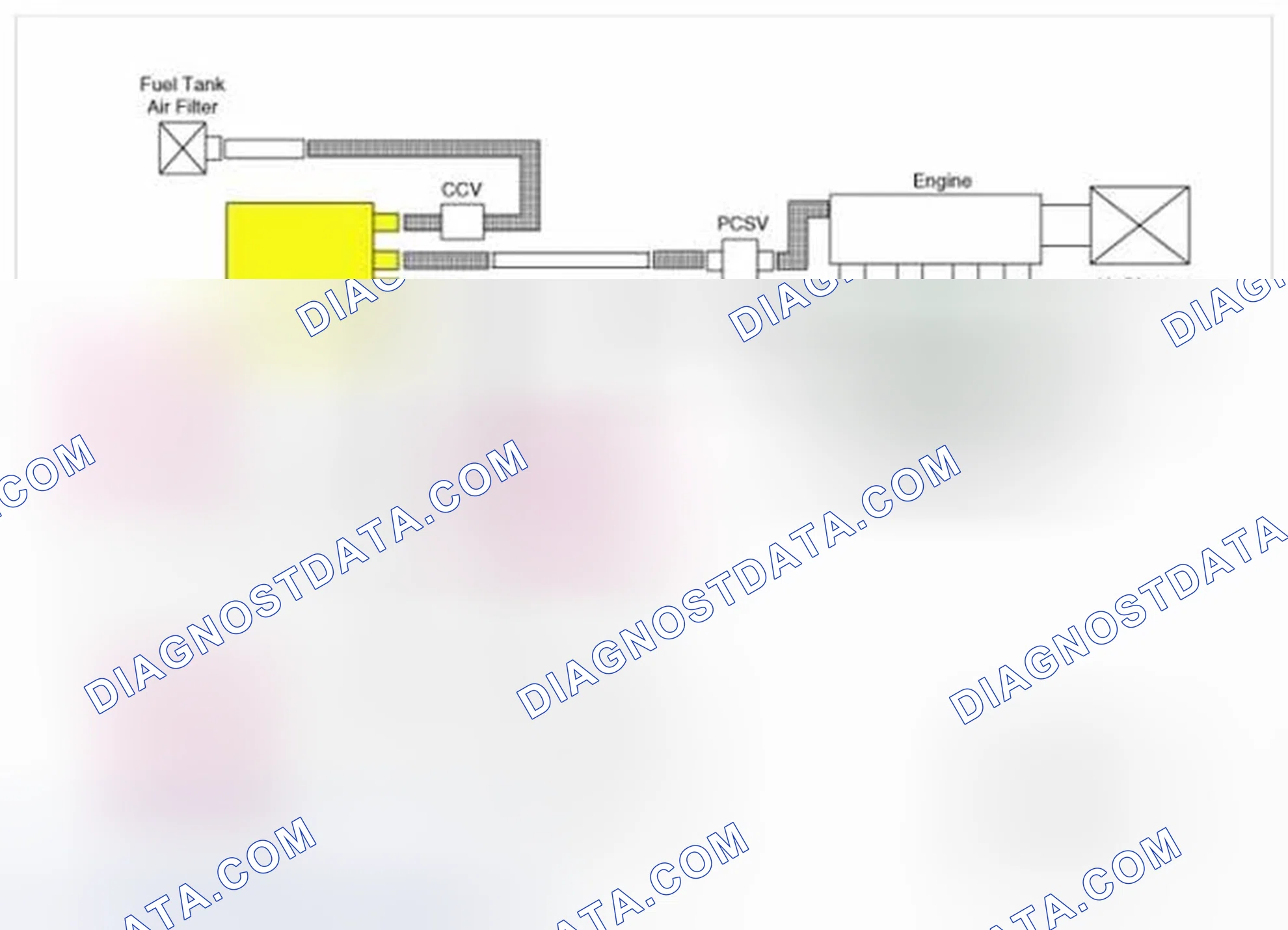 Scheme 9: Schematic Diagram