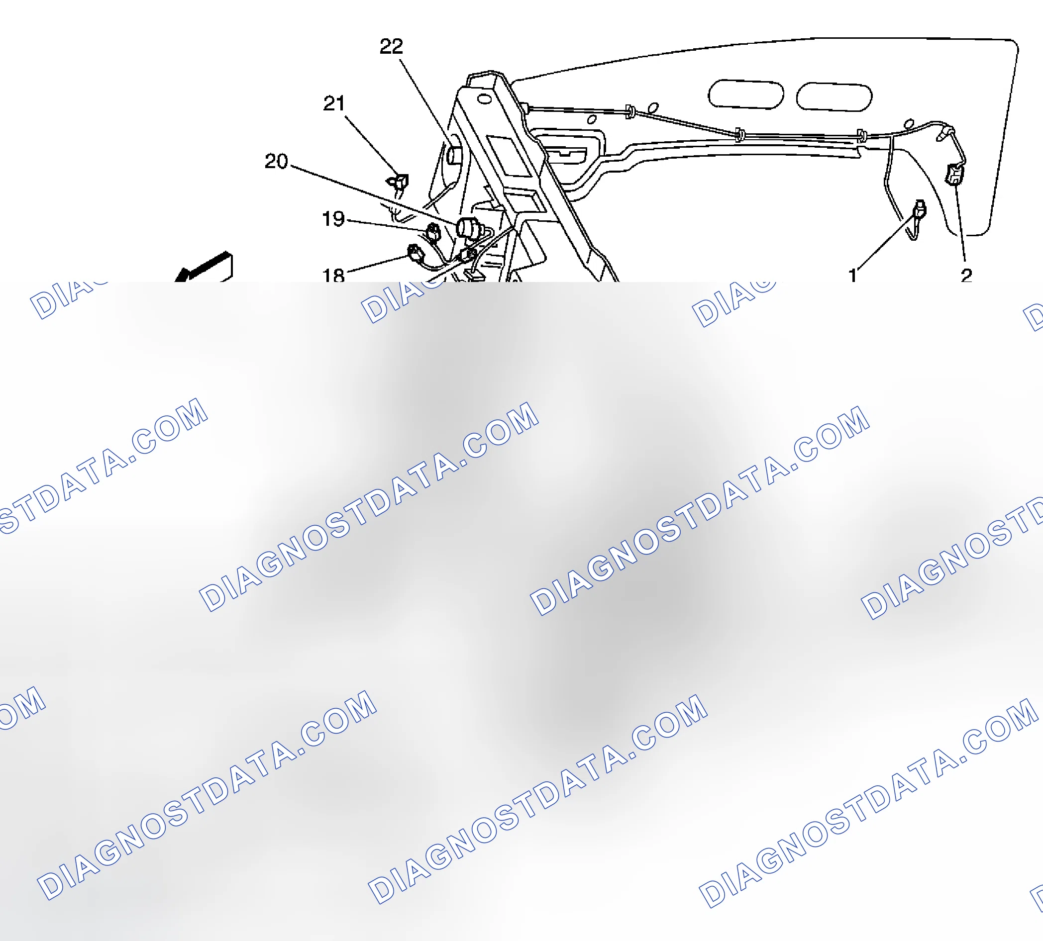 Scheme 27: Harness Routing Component Views
