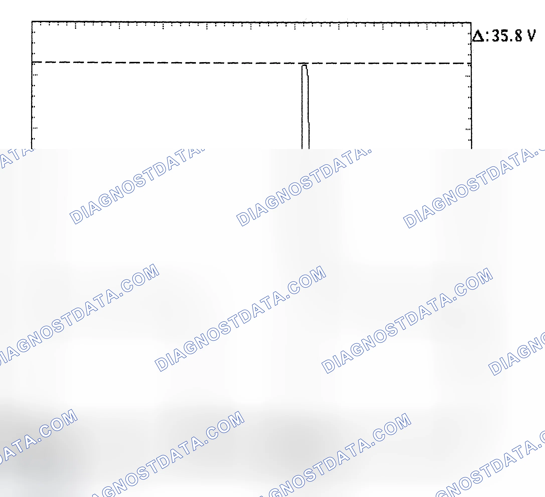 Scheme 28: Injector Bank - Known Good - Voltage Pattern