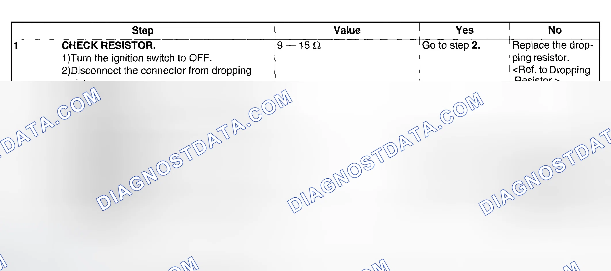 Scheme 470: INSPECTION