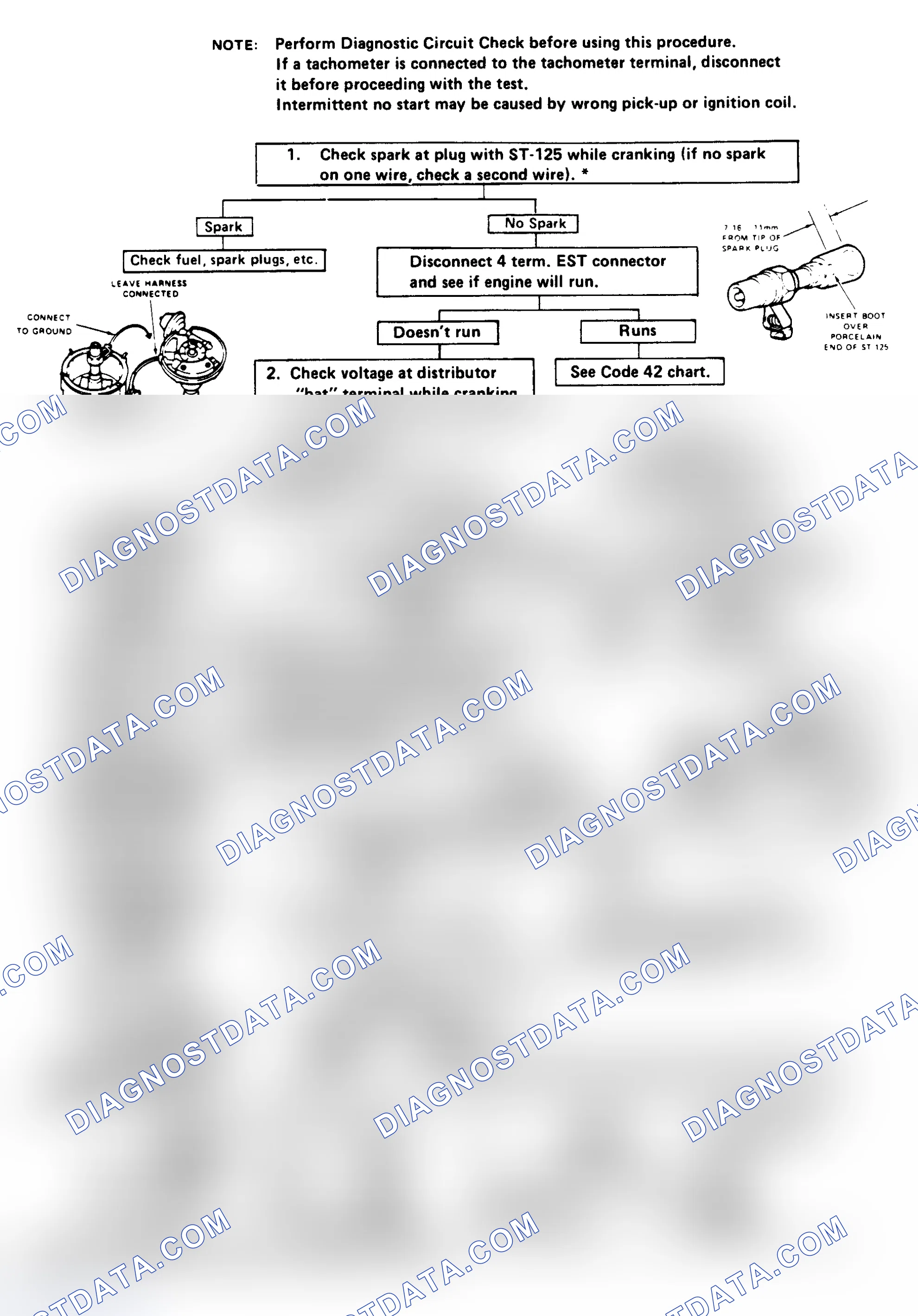 Scheme 123: Engine Cranks But Will Not Run Flow Chart (With Integral Coil)