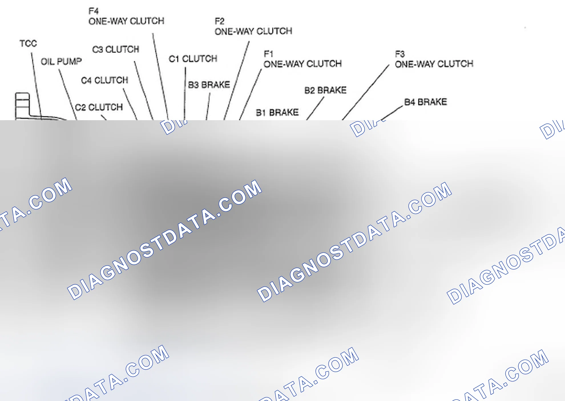 Scheme 218: Automatic Transmission Cross-Sectional View