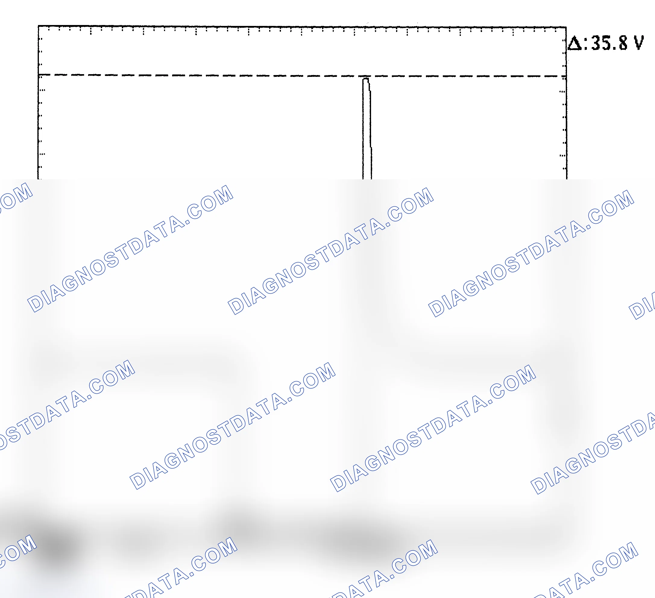 Scheme 28: Injector Bank - Known Good - Voltage Pattern