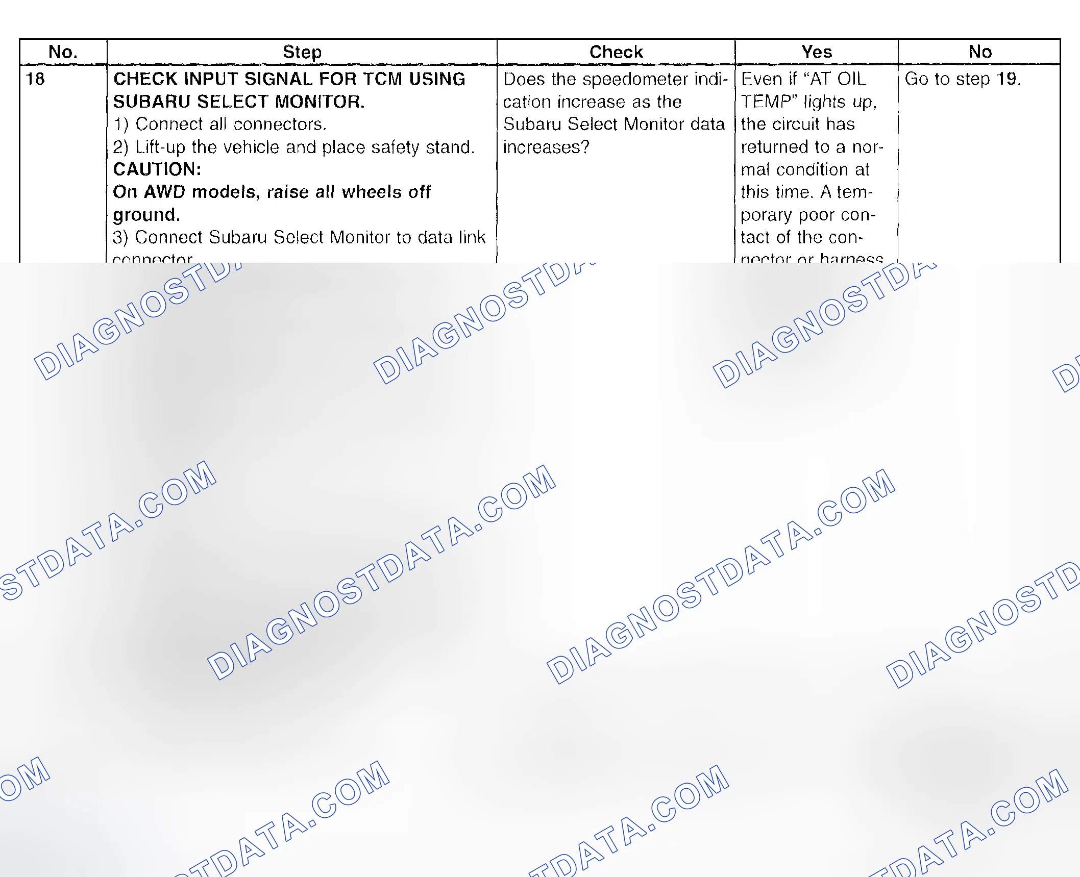 Scheme 708: Trouble Code 33 - Diagnostic Chart (5 Of 5)