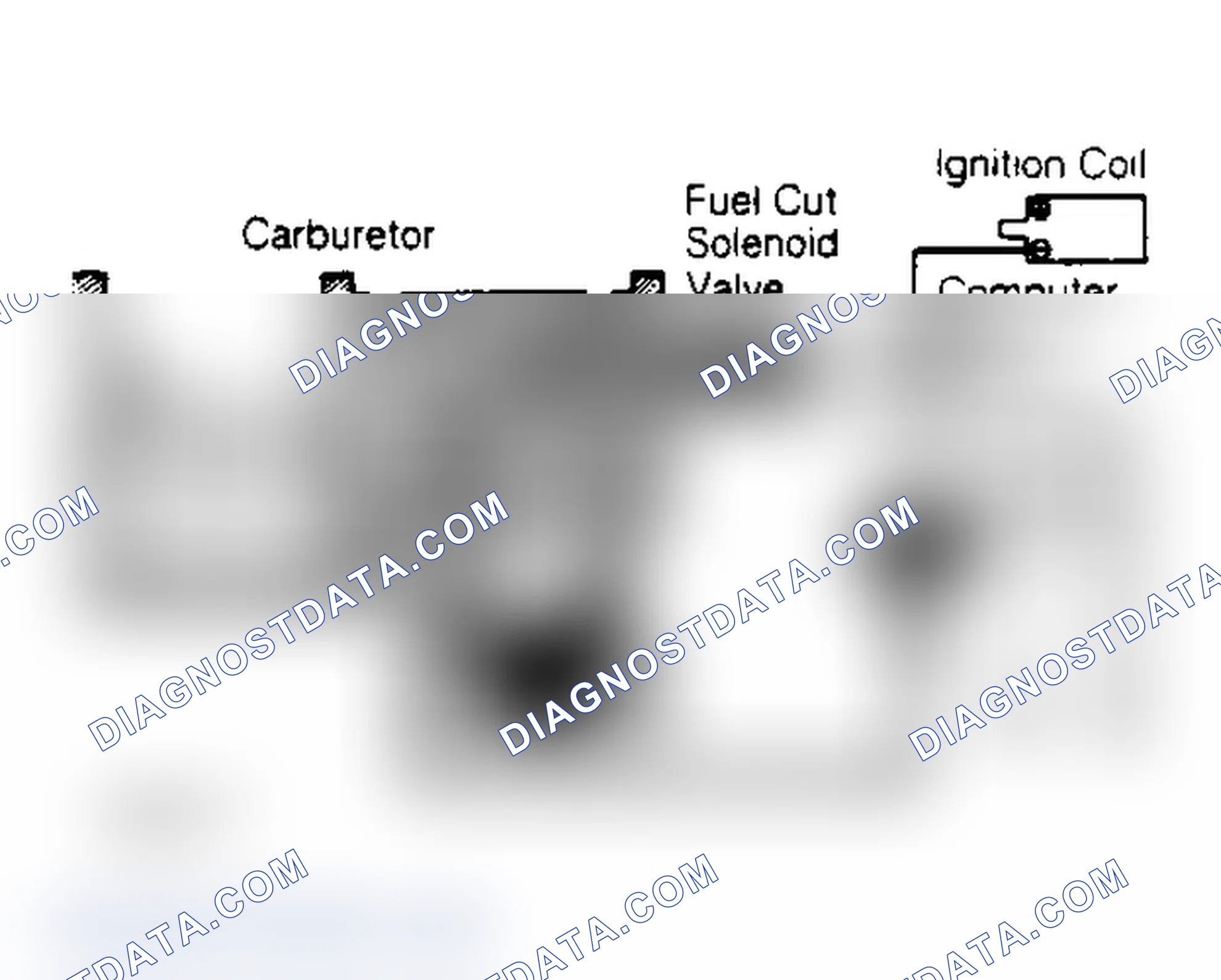 Fig. 2: Deceleration Fuel Cut System (Land Cruiser)