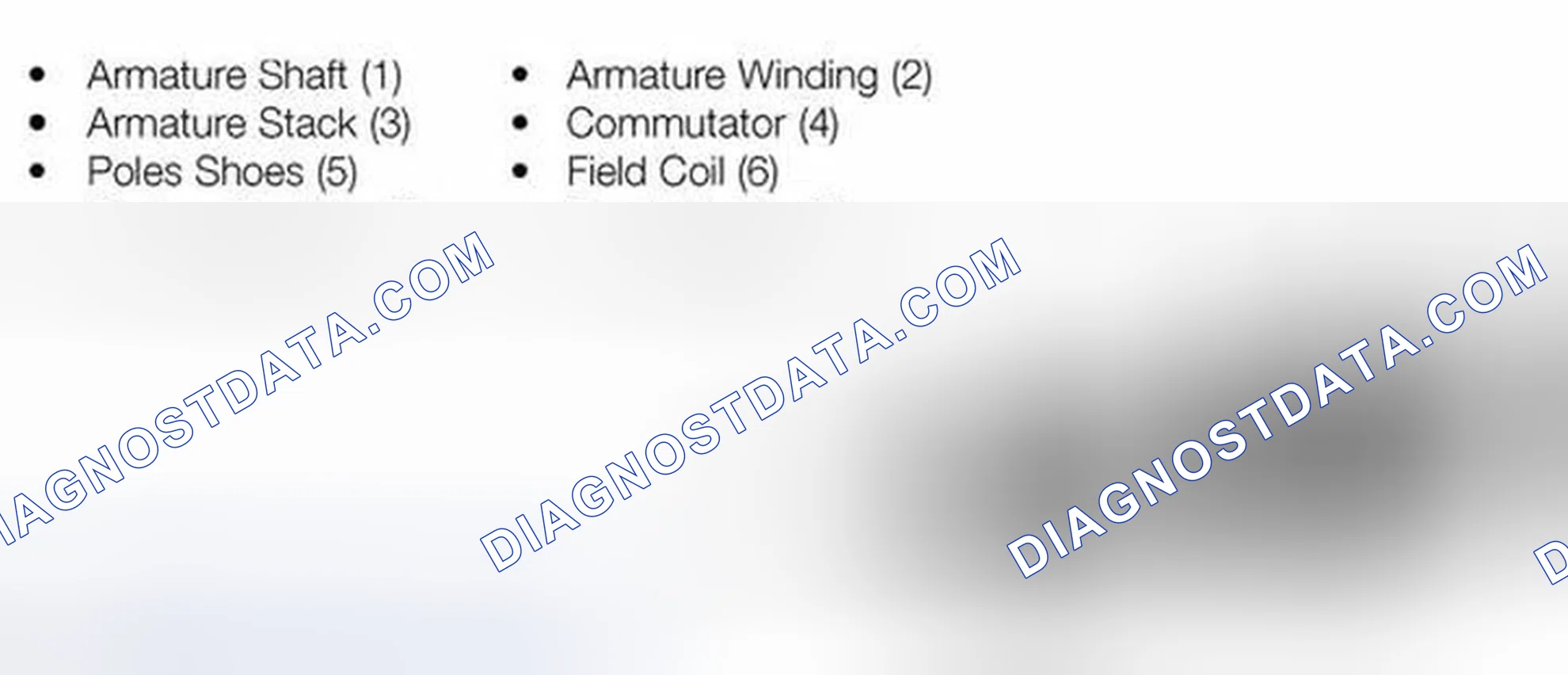Scheme 3: Electric Starter Motor