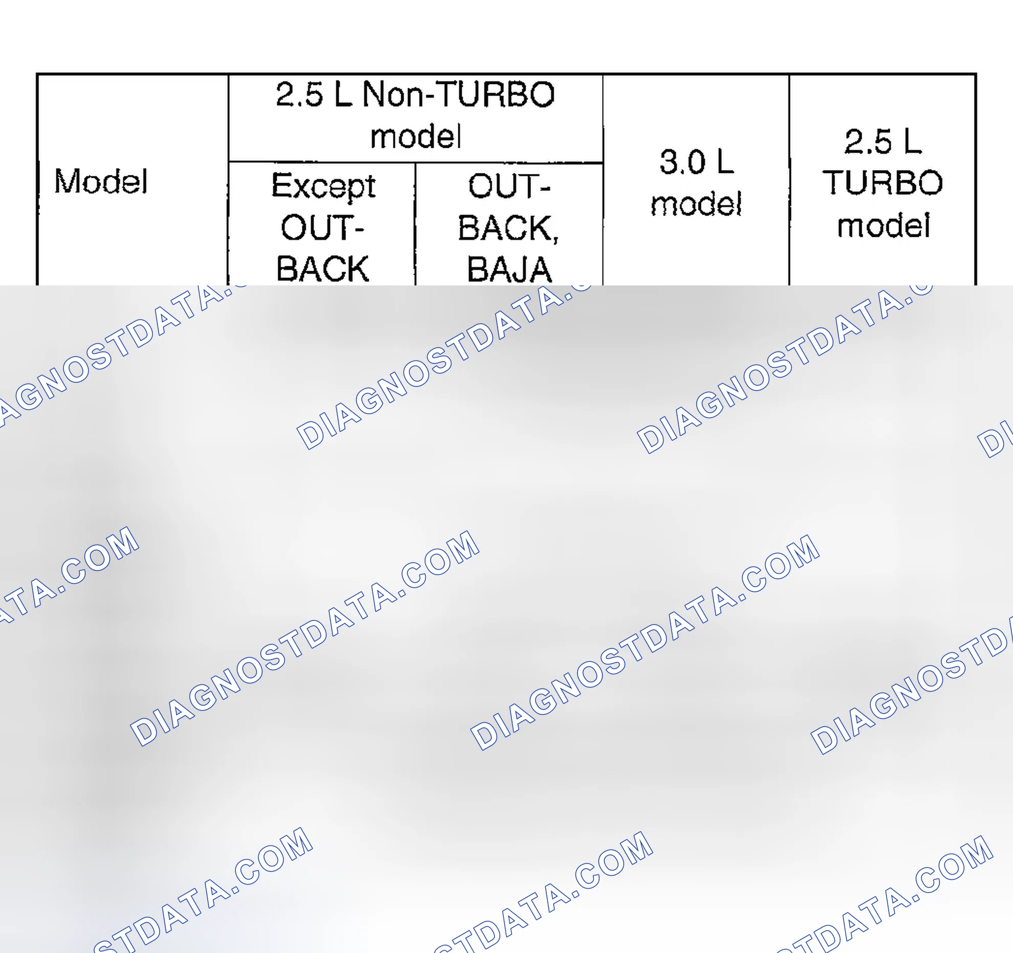 Scheme 22: SPECIFICATIONS