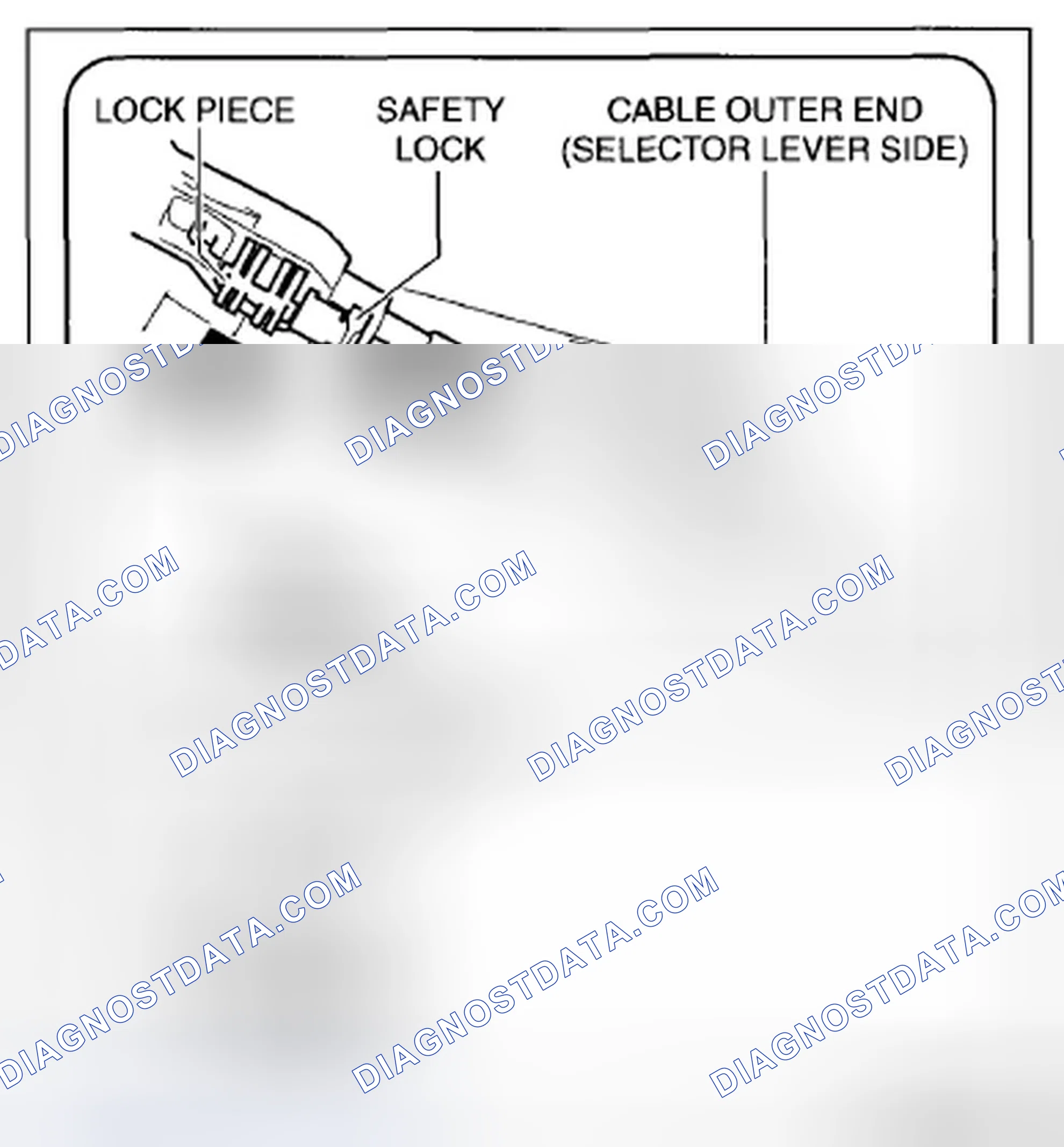 Scheme 1239: Selector Cable Removal/Installation