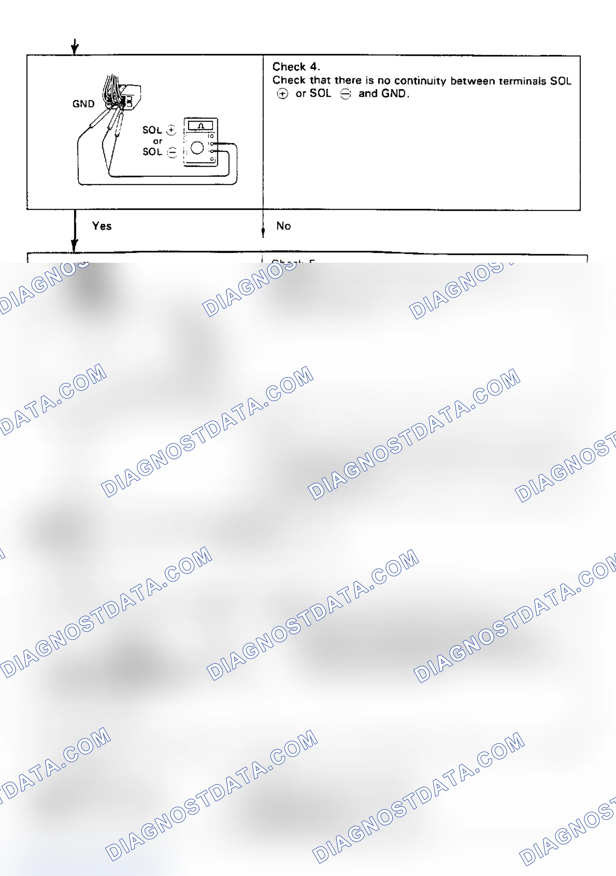 Scheme 5