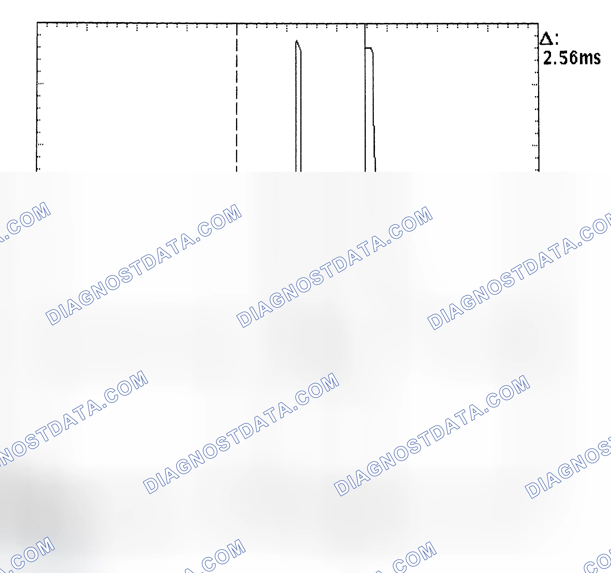 Scheme 27: Injector Bank - Known Good - Voltage Pattern
