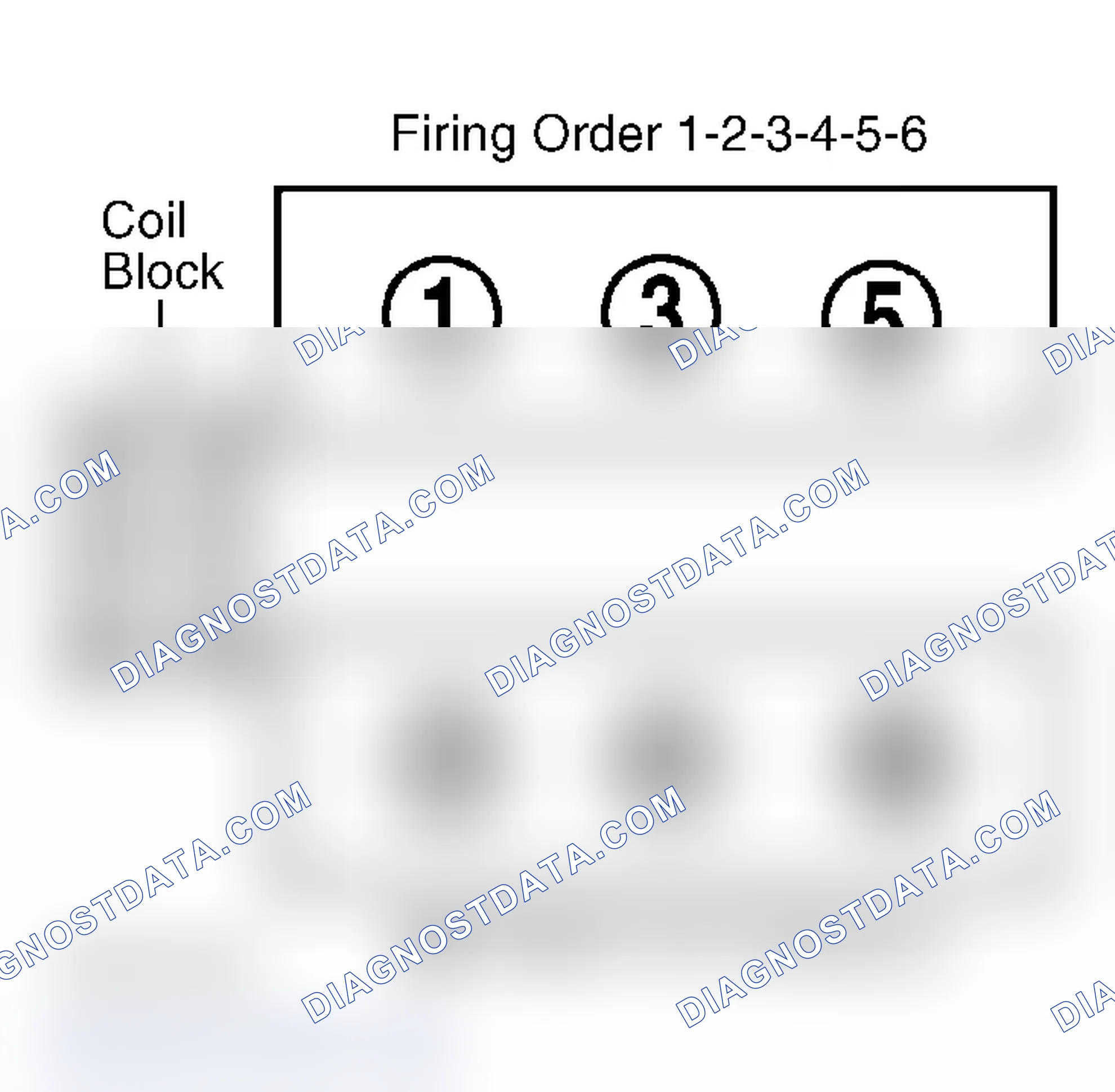 Scheme 4: Firing Order & Coil Identification 3.3L & 3.8L V6 (Caravan, Town & Country, & Voyager)