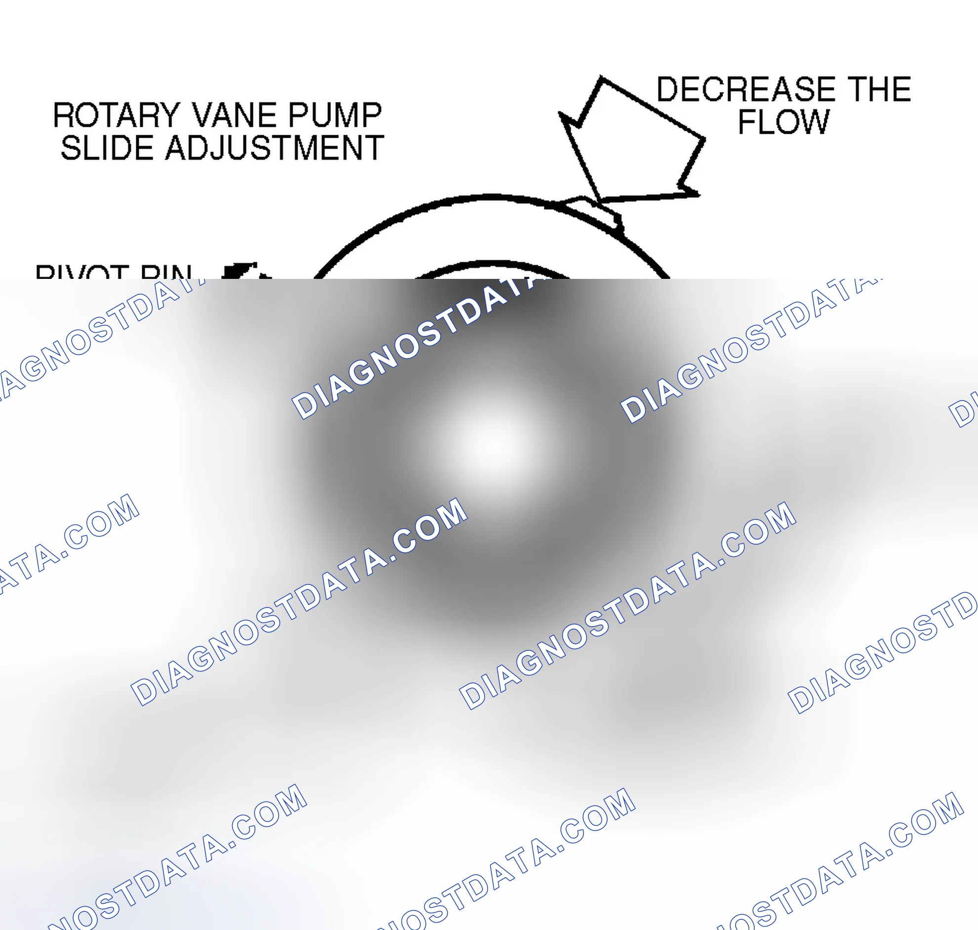 Scheme 122