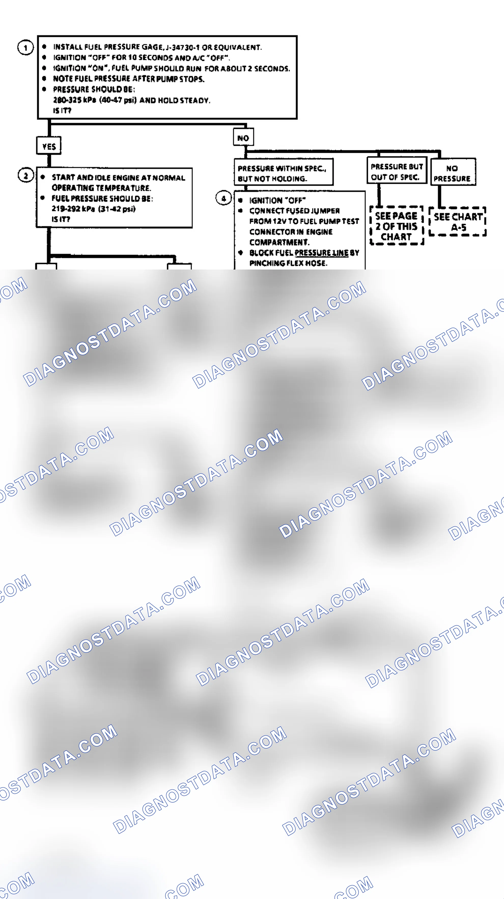 Scheme 23