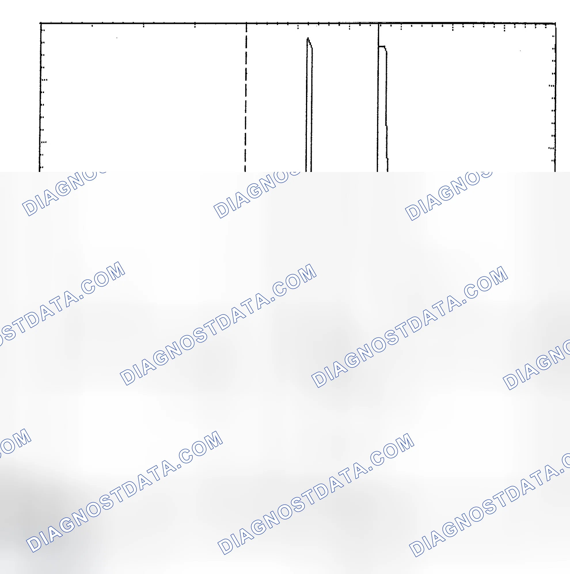 Scheme 6: Identifying Current Controlled Type Injector Pattern