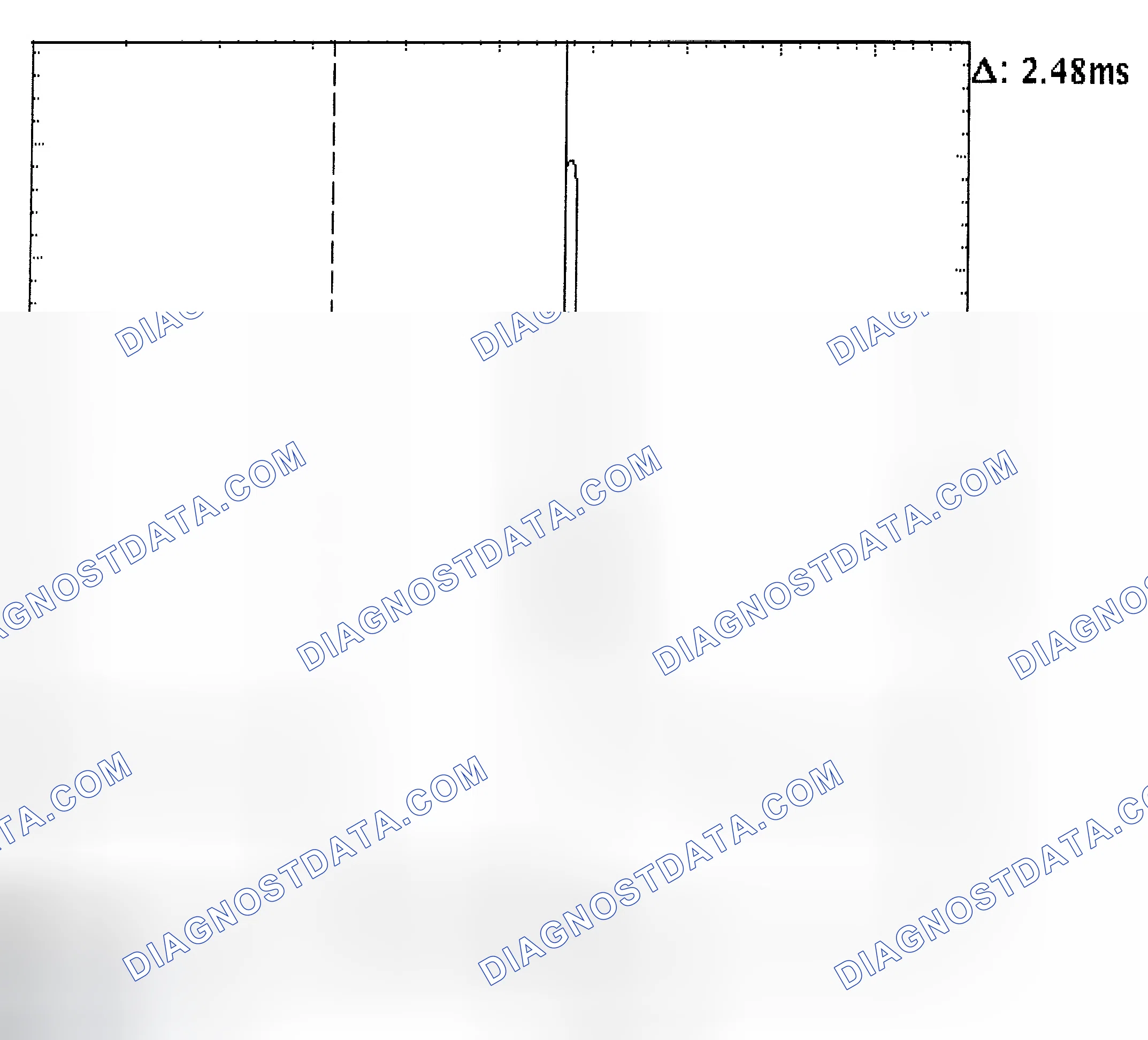 Scheme 24: Injector Bank - Known Good - Voltage Pattern