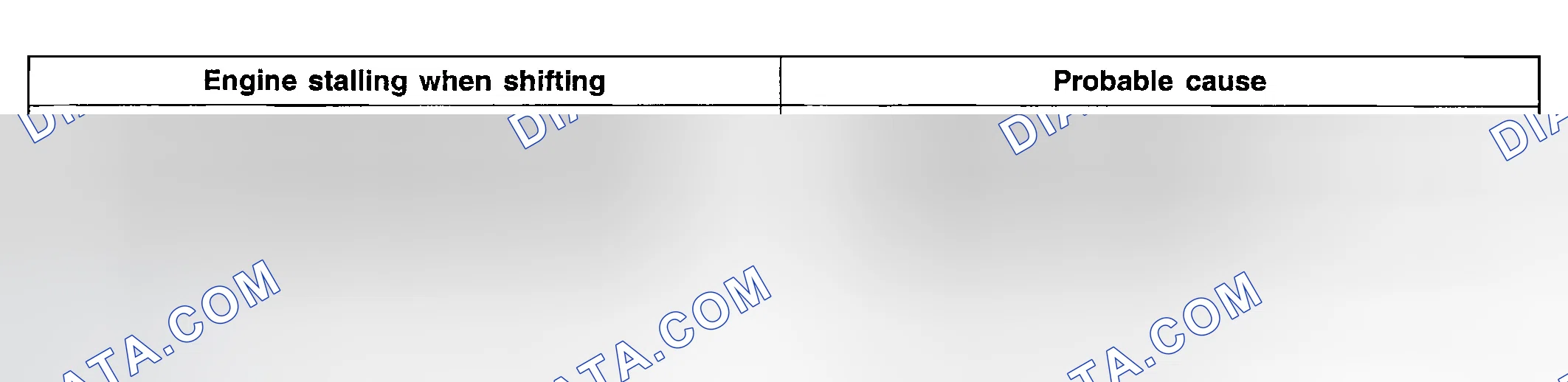 Scheme 85: INSPECTION PROCEDURE 6