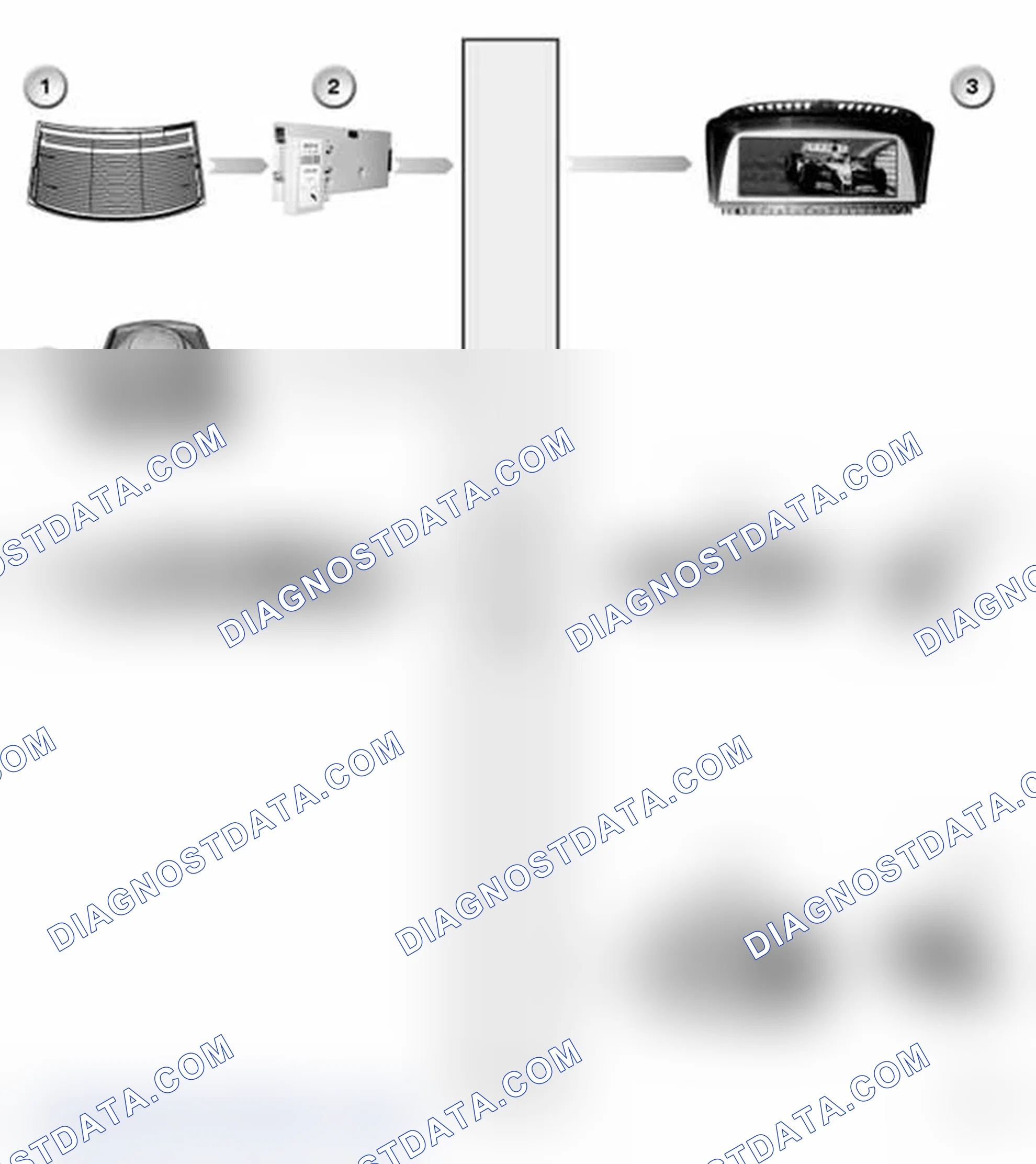 Scheme 33: E65, E66: System Overview Of TV In Front Without Navigation System