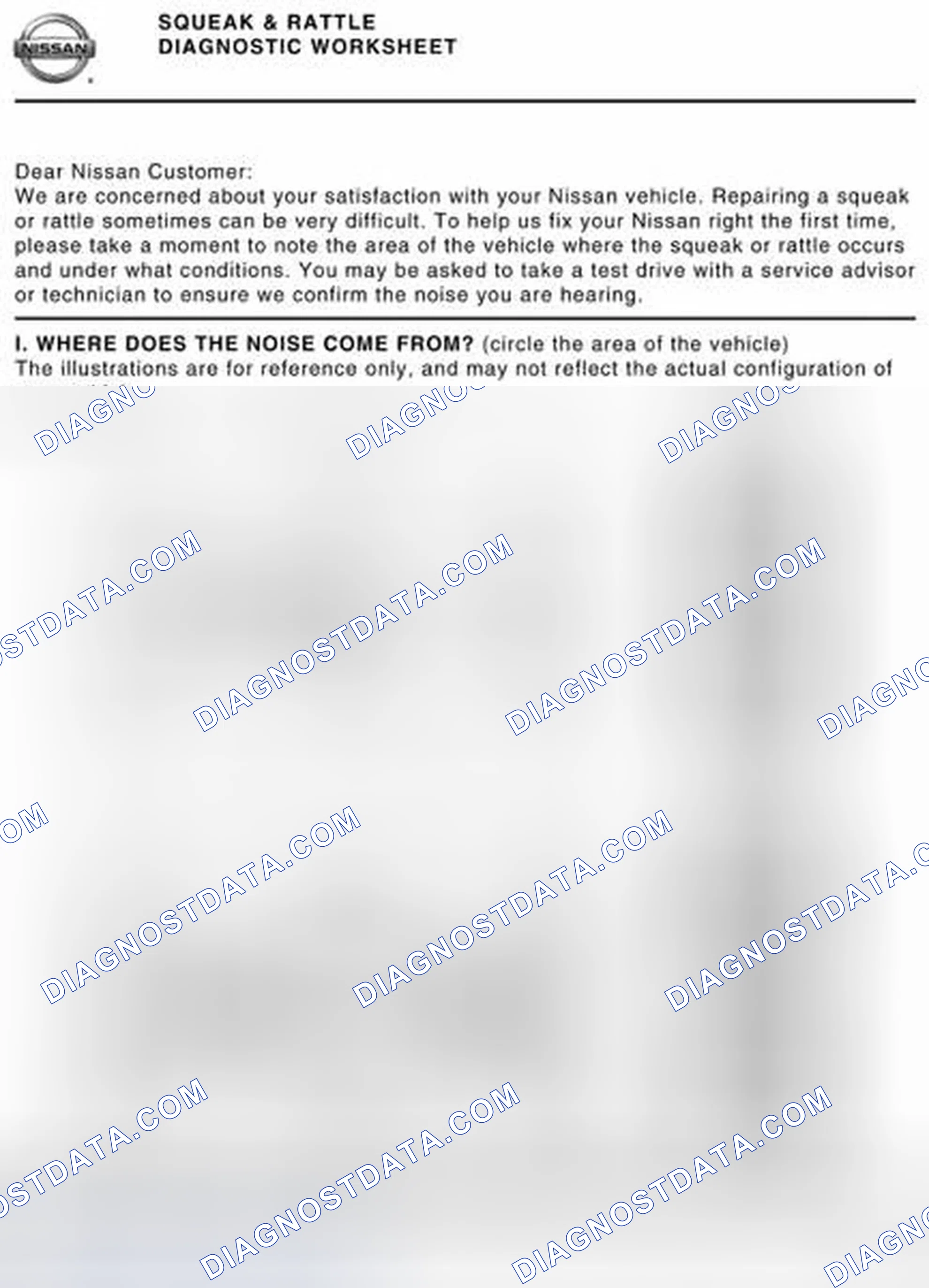 Scheme 60: Diagnostic Worksheet