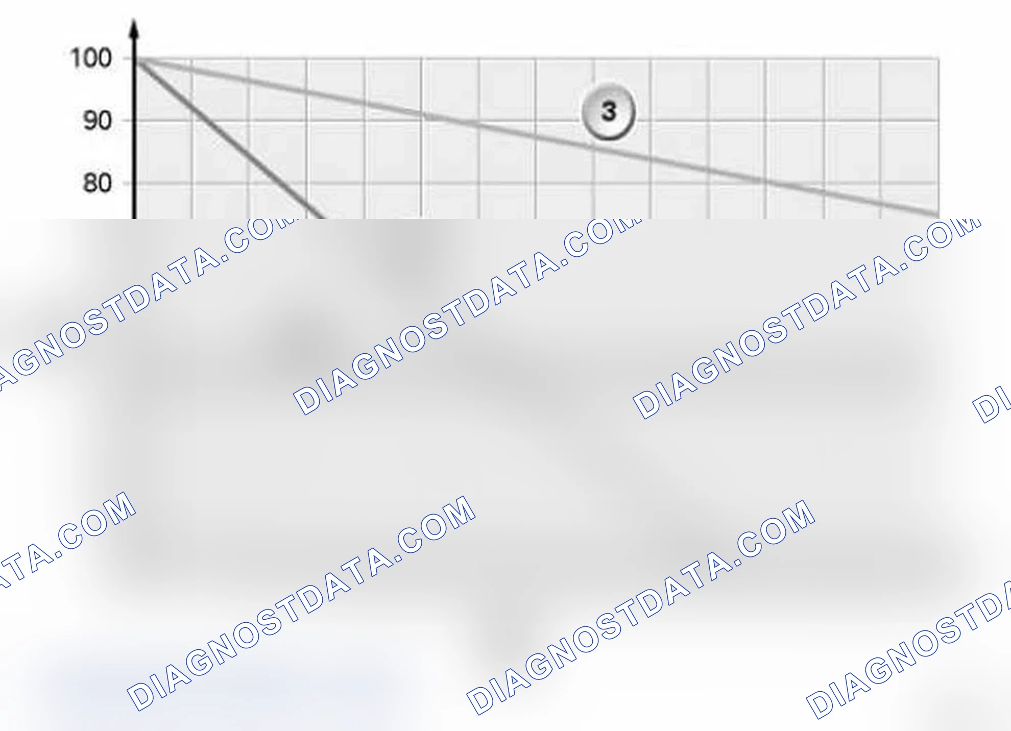 Scheme 158
