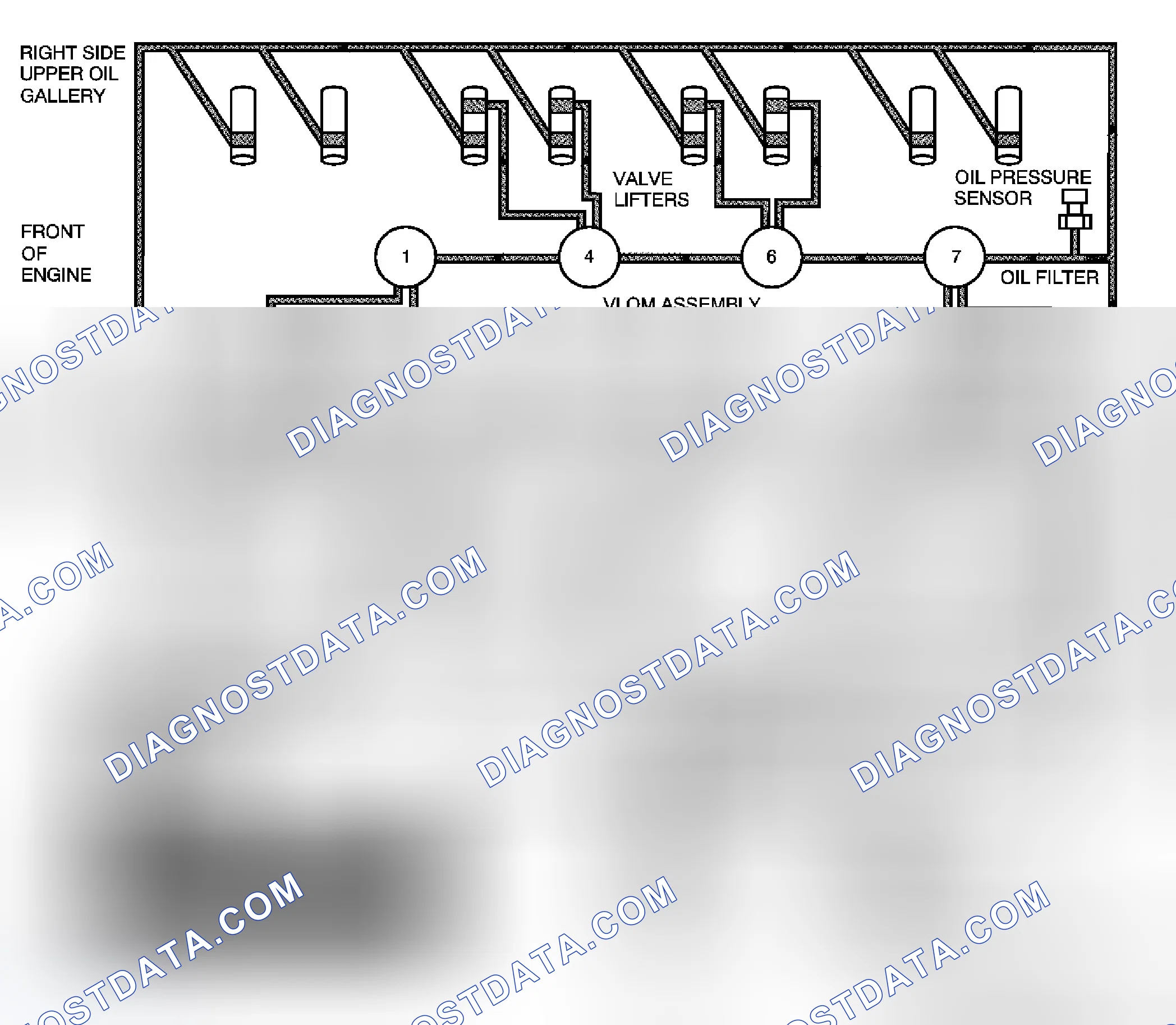 Scheme 694: Lubrication Description - Main Pressure Above 55 psi with Cylinder Deactivation (Active Fuel Managem