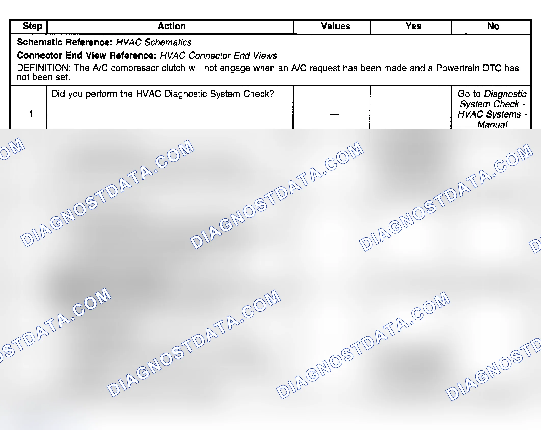 Scheme 433: Test Description