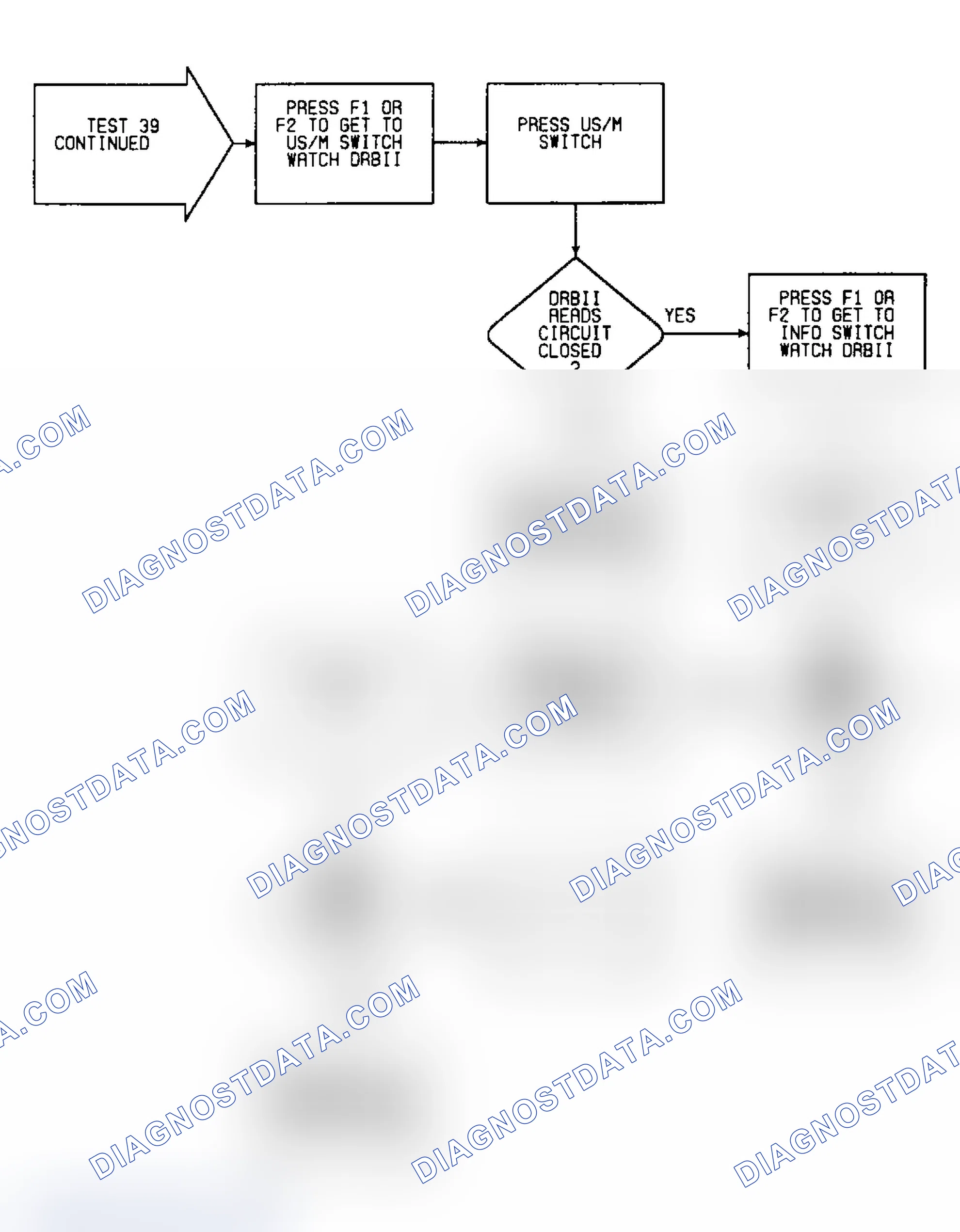 Scheme 99: Test 39: Flow Chart (4 of 4)
