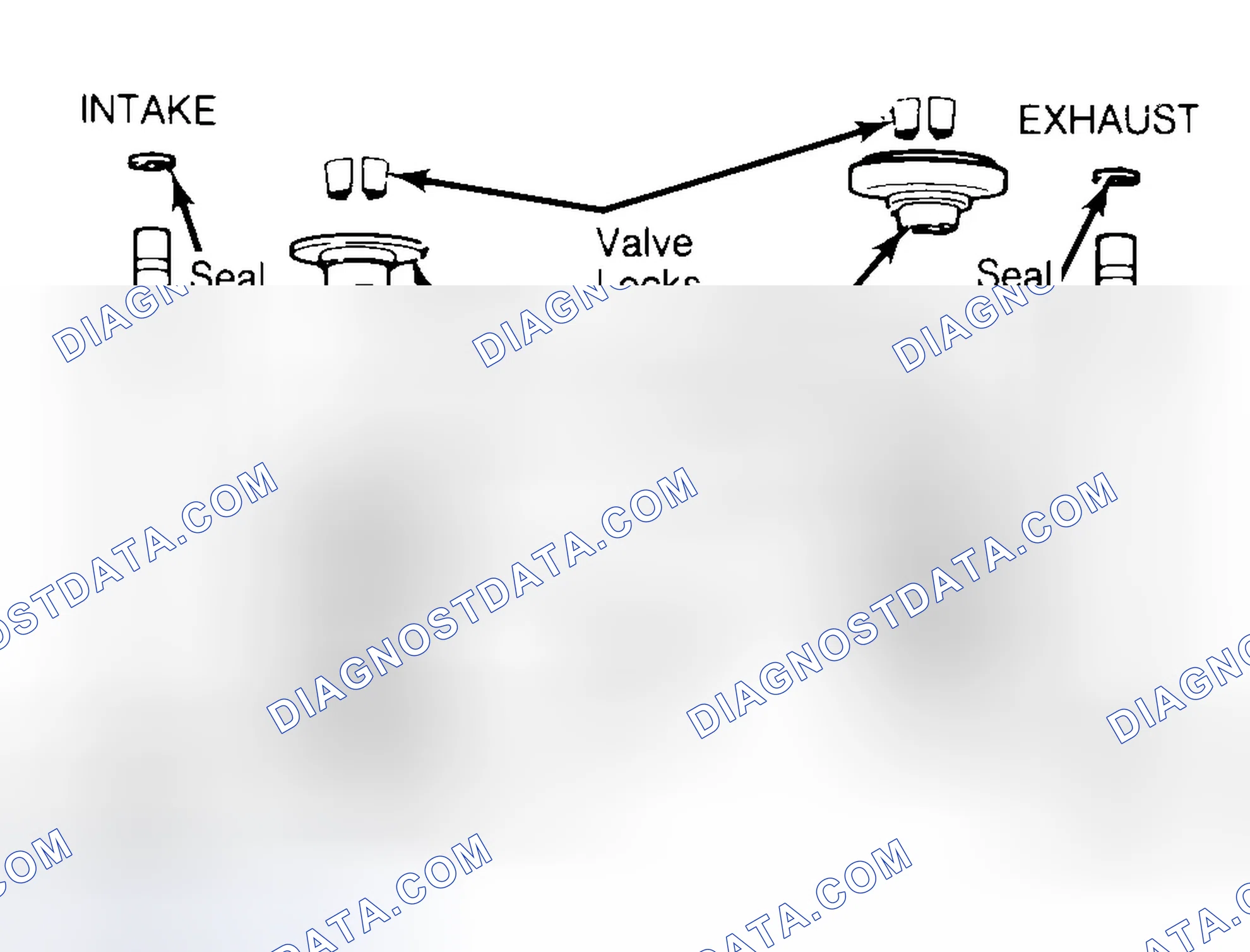Scheme 11: Exploded View of Valve Assemblies