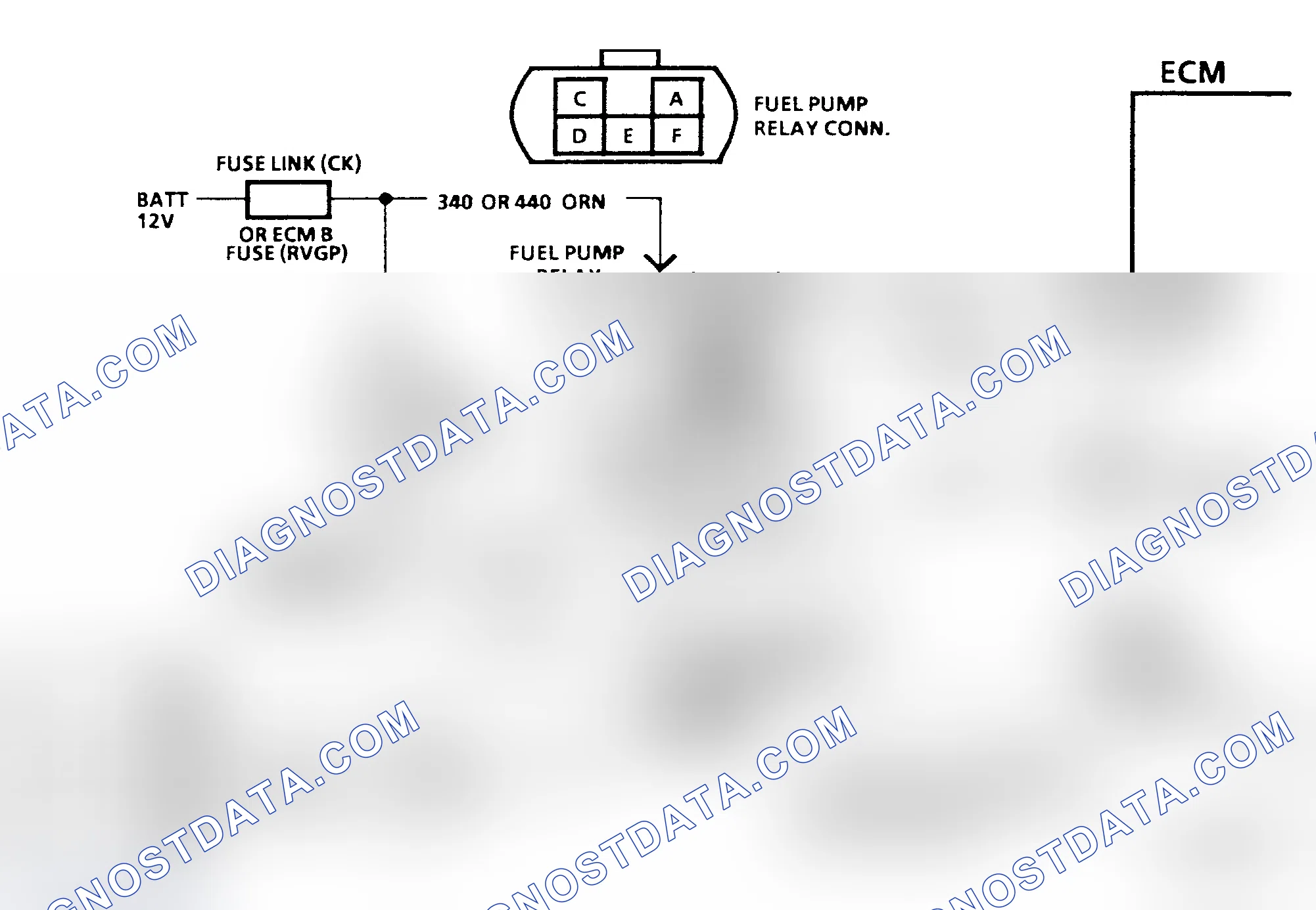 Scheme 77: Chart A5, Fuel Pump Relay ("C/K", "G" & "P" Series) Schematic