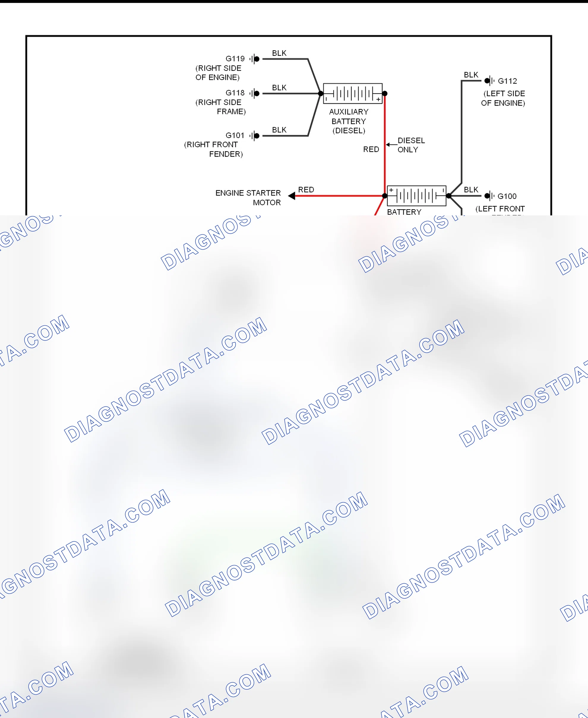 Scheme 3: Charging System Wiring Diagram (Ram Pickup)