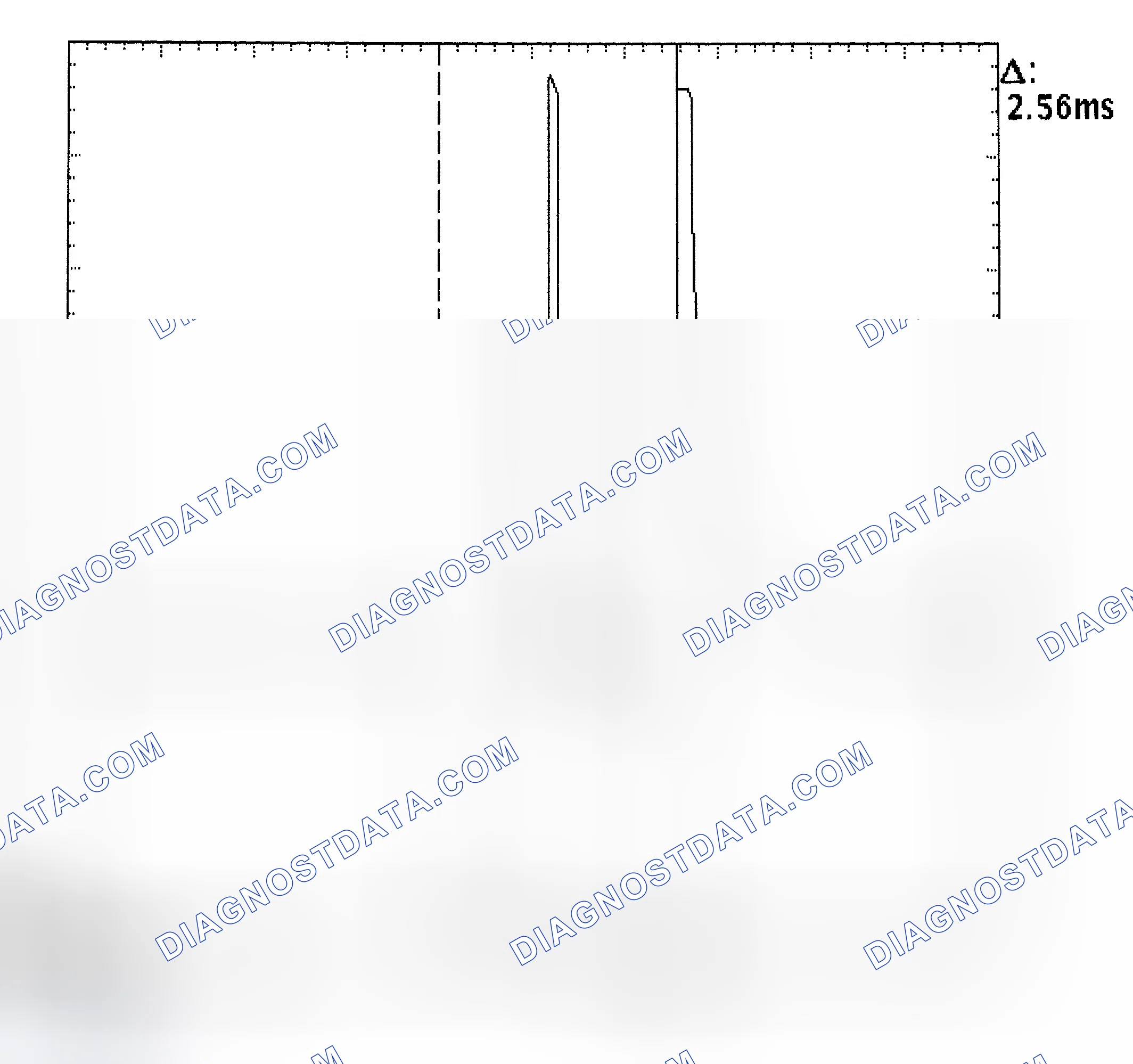 Scheme 27: Injector Bank - Known Good - Voltage Pattern