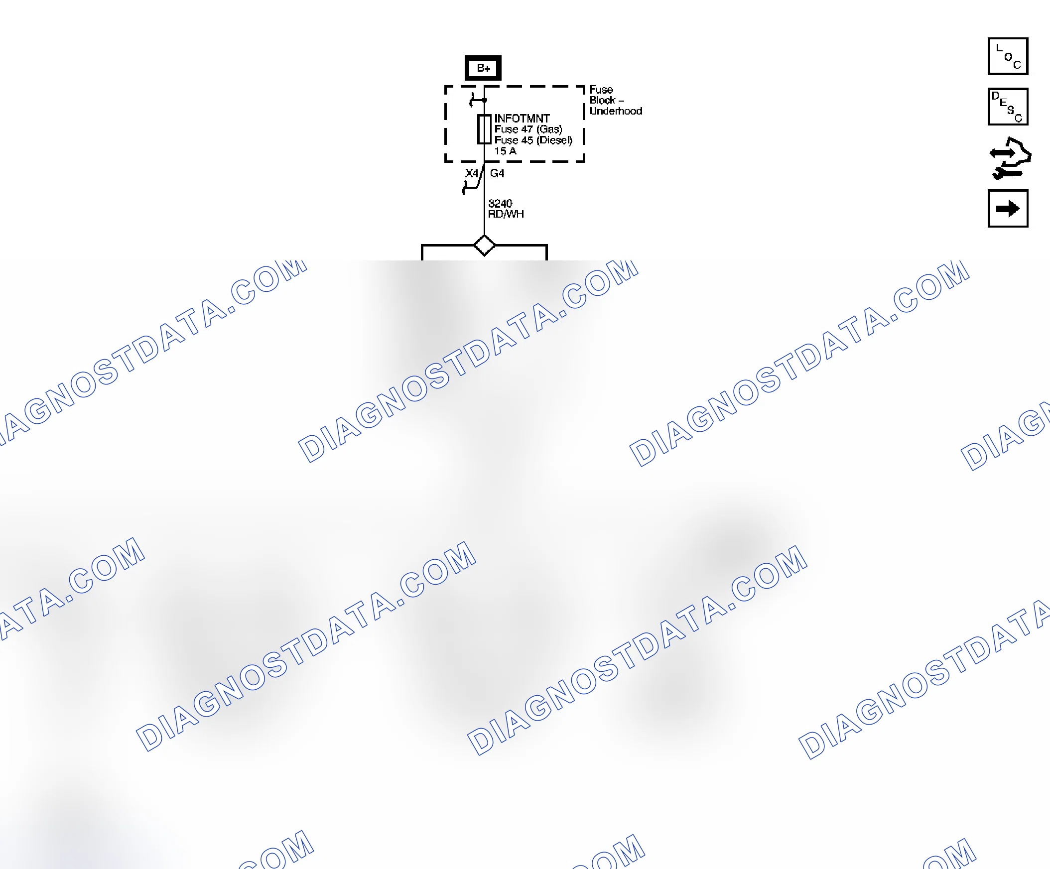 Scheme 9: OnStar Schematics