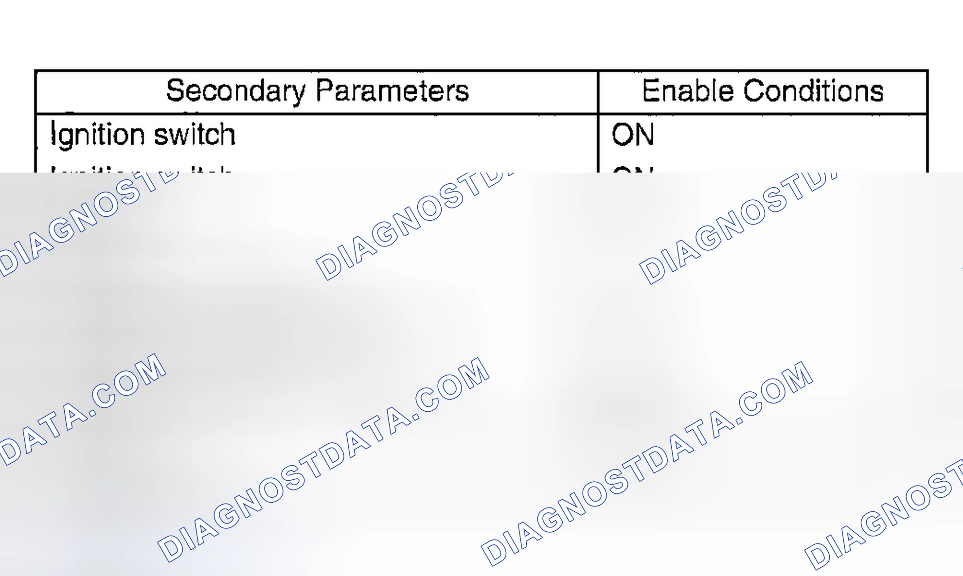 Scheme 1717: ENABLE CONDITION