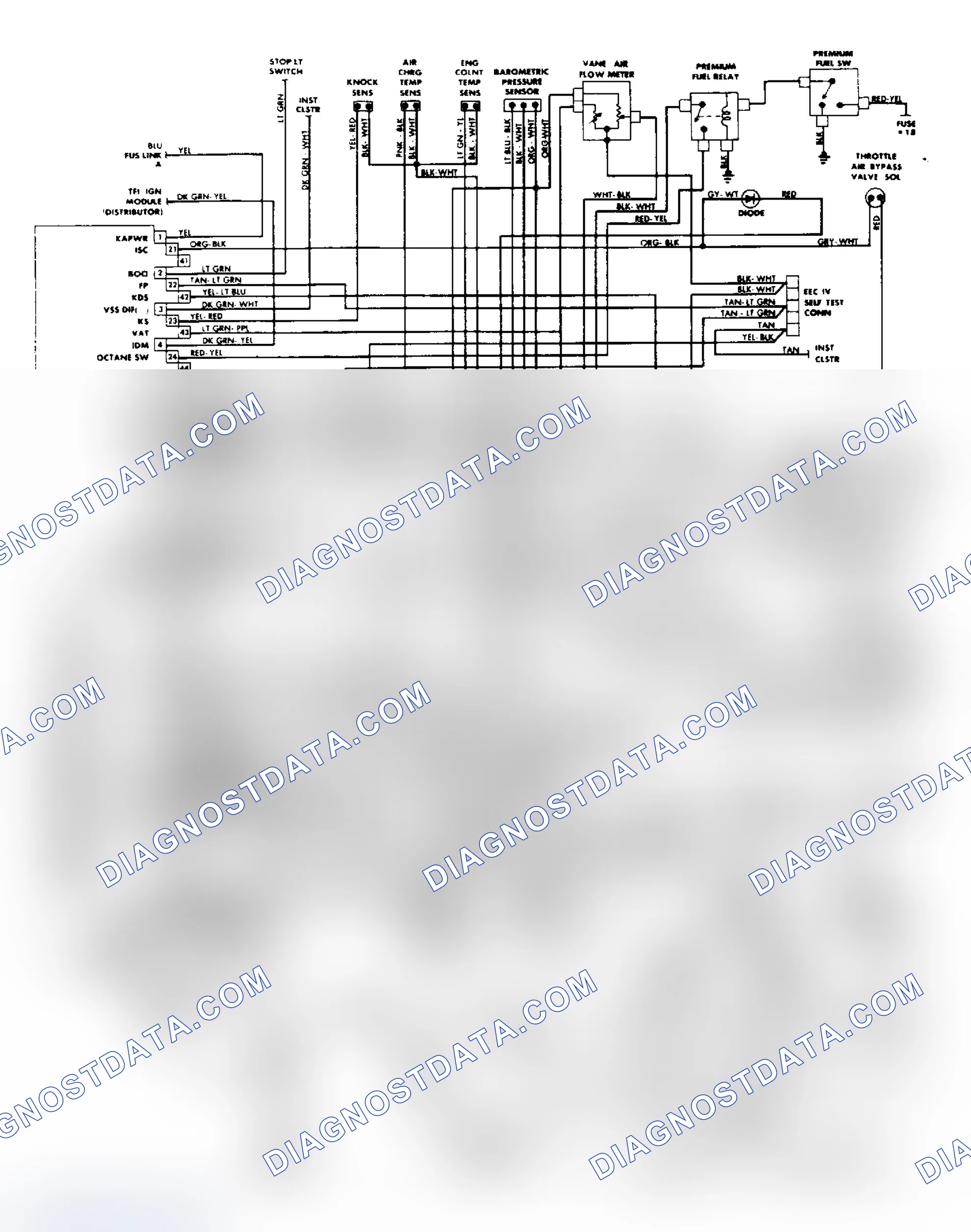 Scheme 64: 2.3L Turbo MPFI EEC-IV Wiring Diagram (Thunderbird)