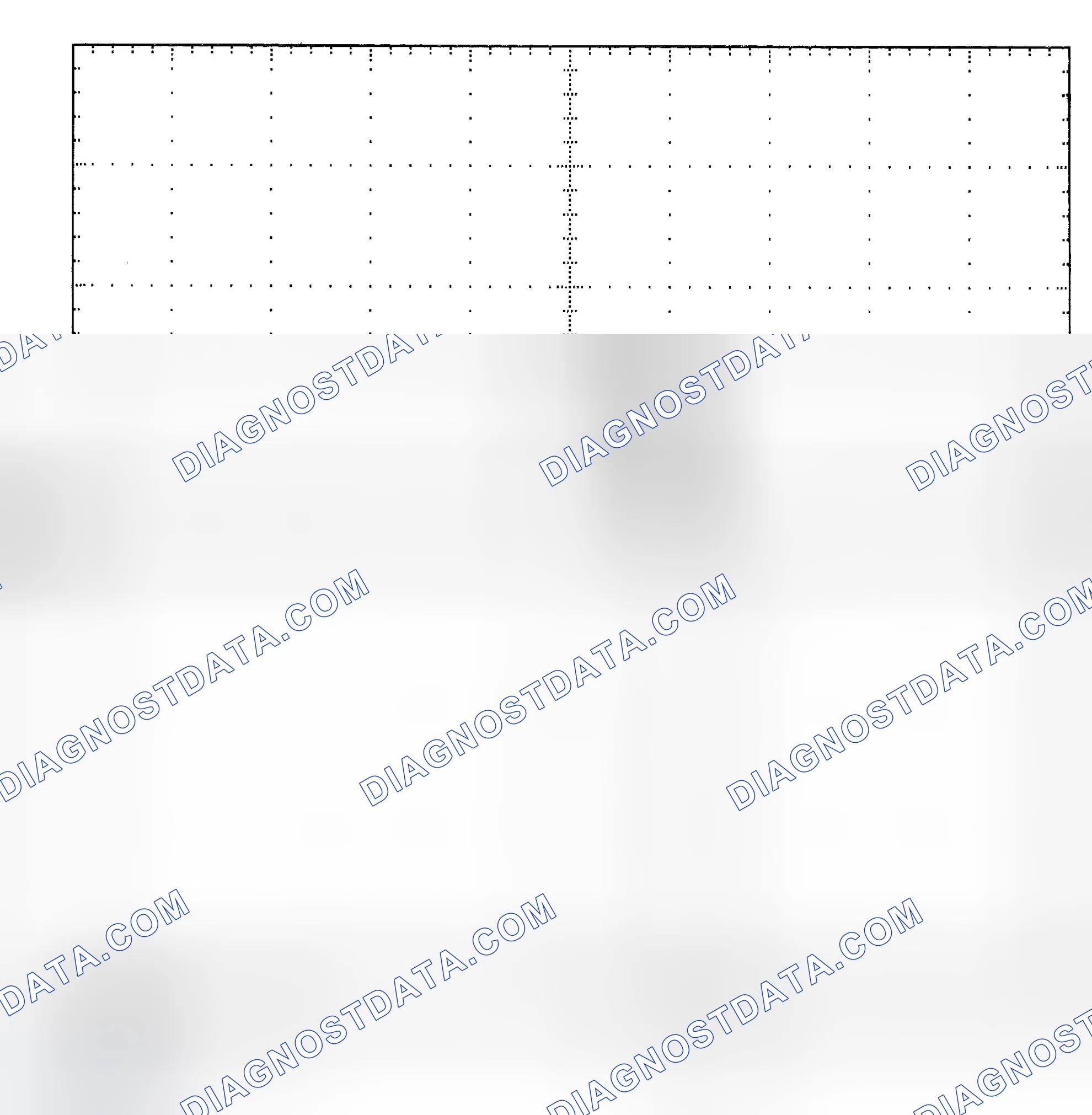 Scheme 25: Single Injector - Known Good - Voltage Pattern
