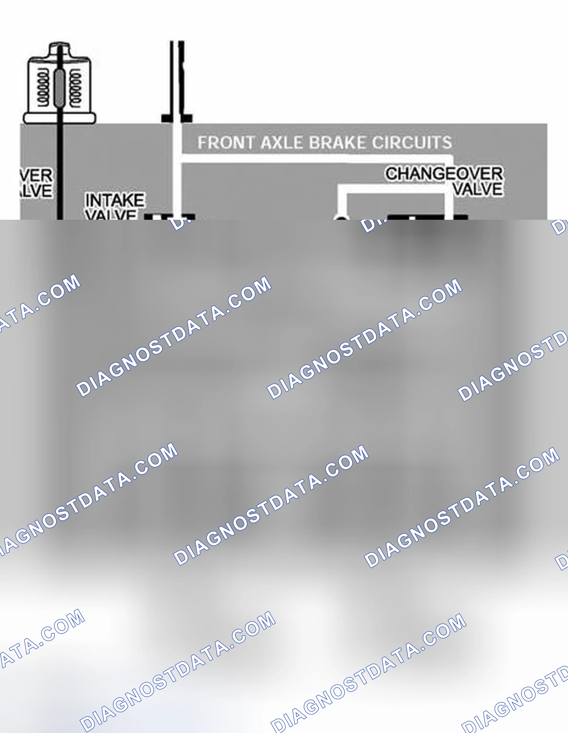 Scheme 25: Identifying Pressure Diagram