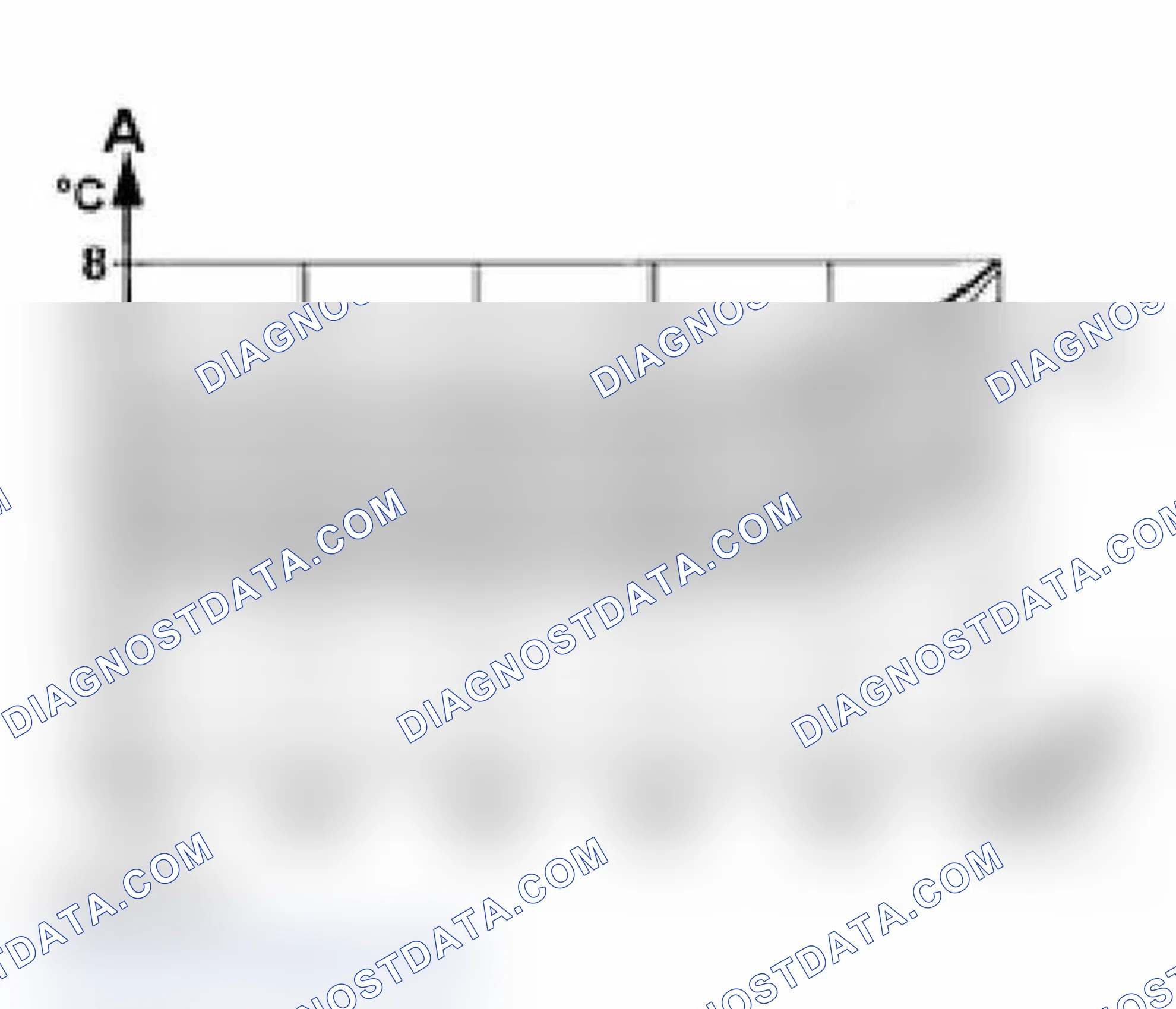 Scheme 79: Cooling performance, checking (vehicles up to model year 2001)