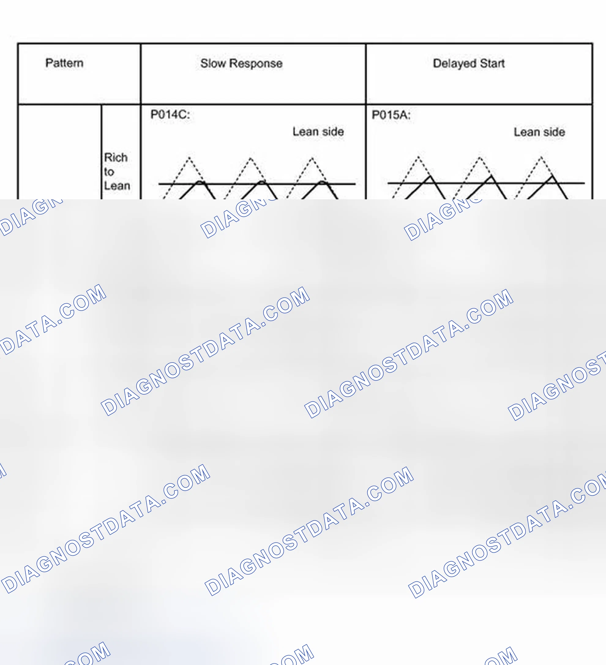 Scheme 127: MONITOR DESCRIPTION