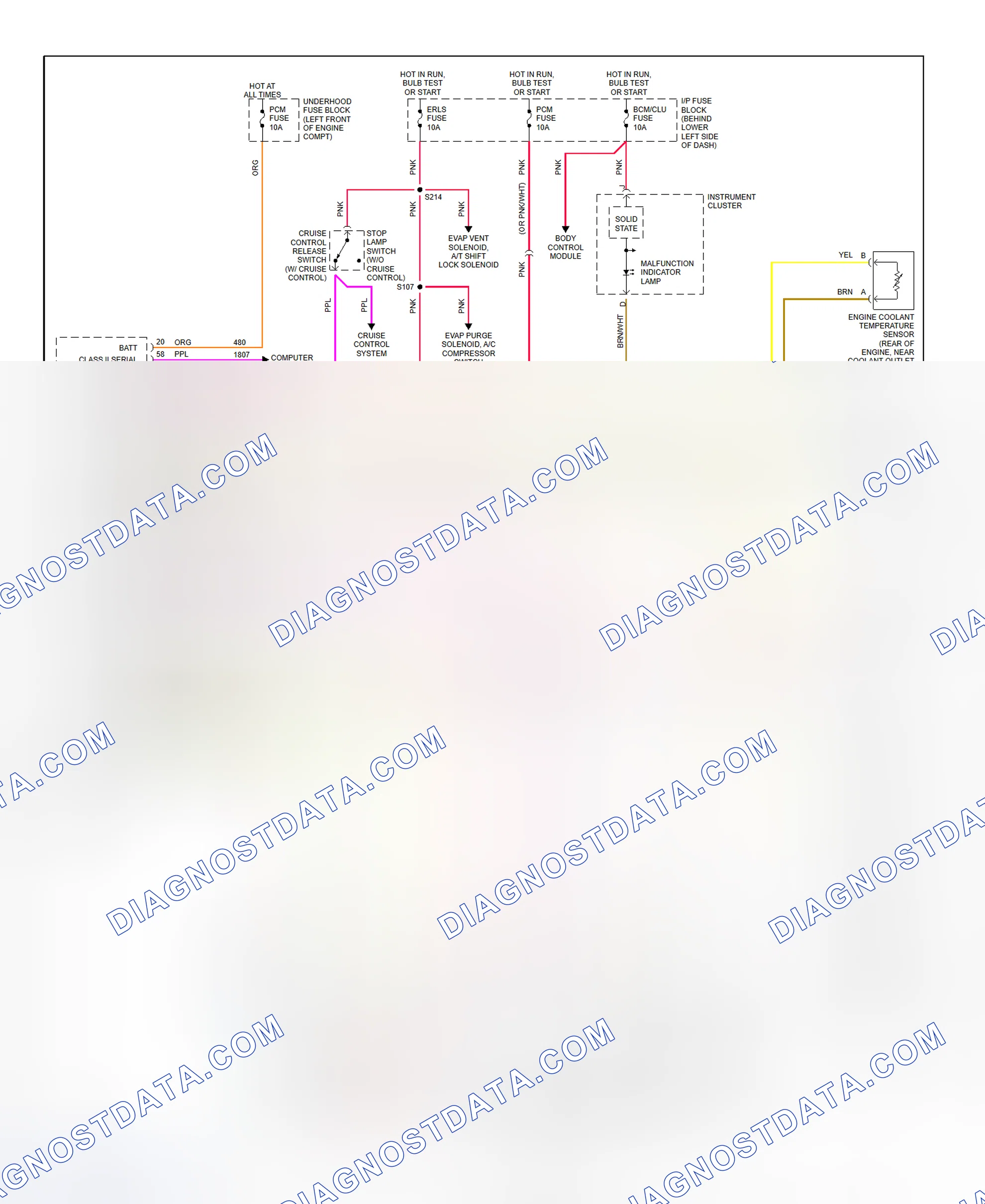Scheme 110: Transaxle Electronic Control System Wiring Diagram (2002 Cavalier & Sunfire - 2.4L)