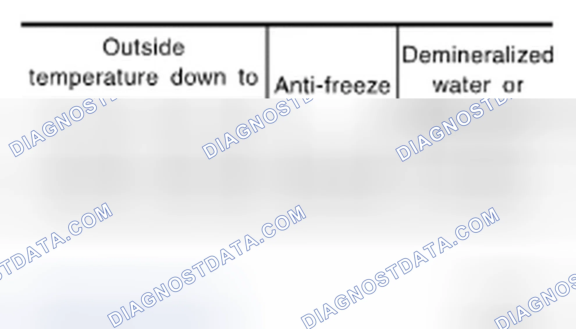 Scheme 21