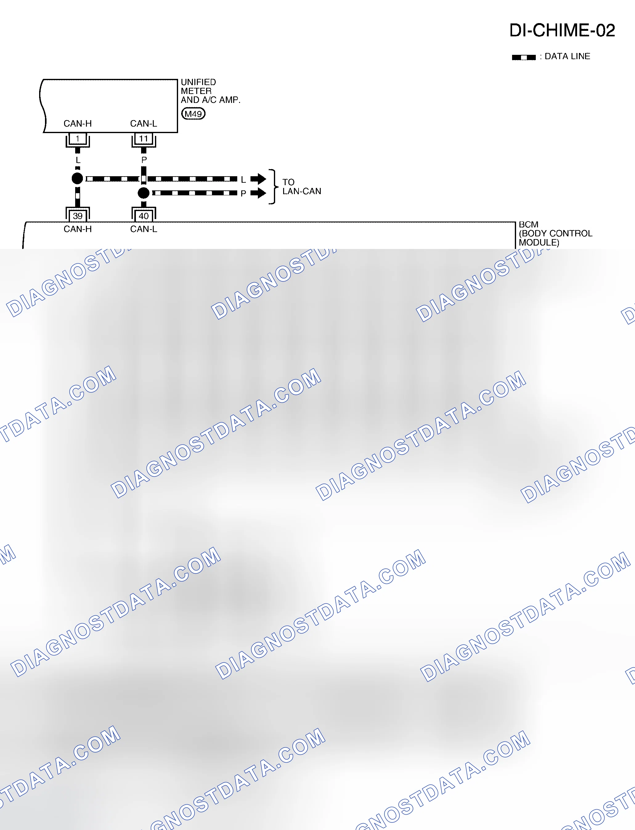 Scheme 796