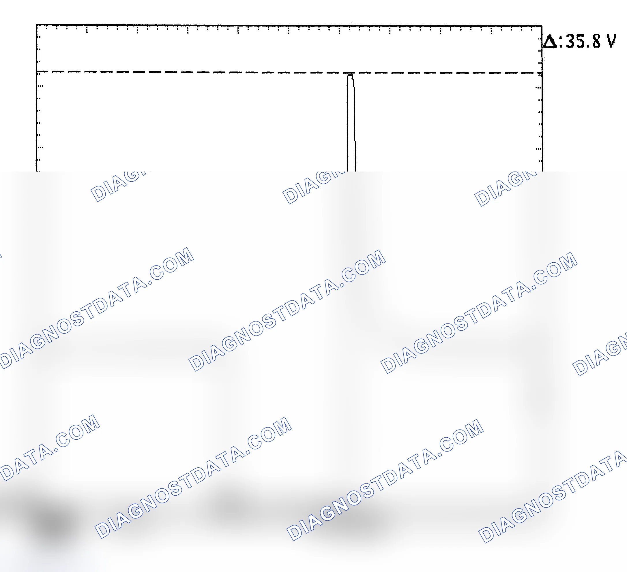 Scheme 28: Injector Bank - Known Good - Voltage Pattern