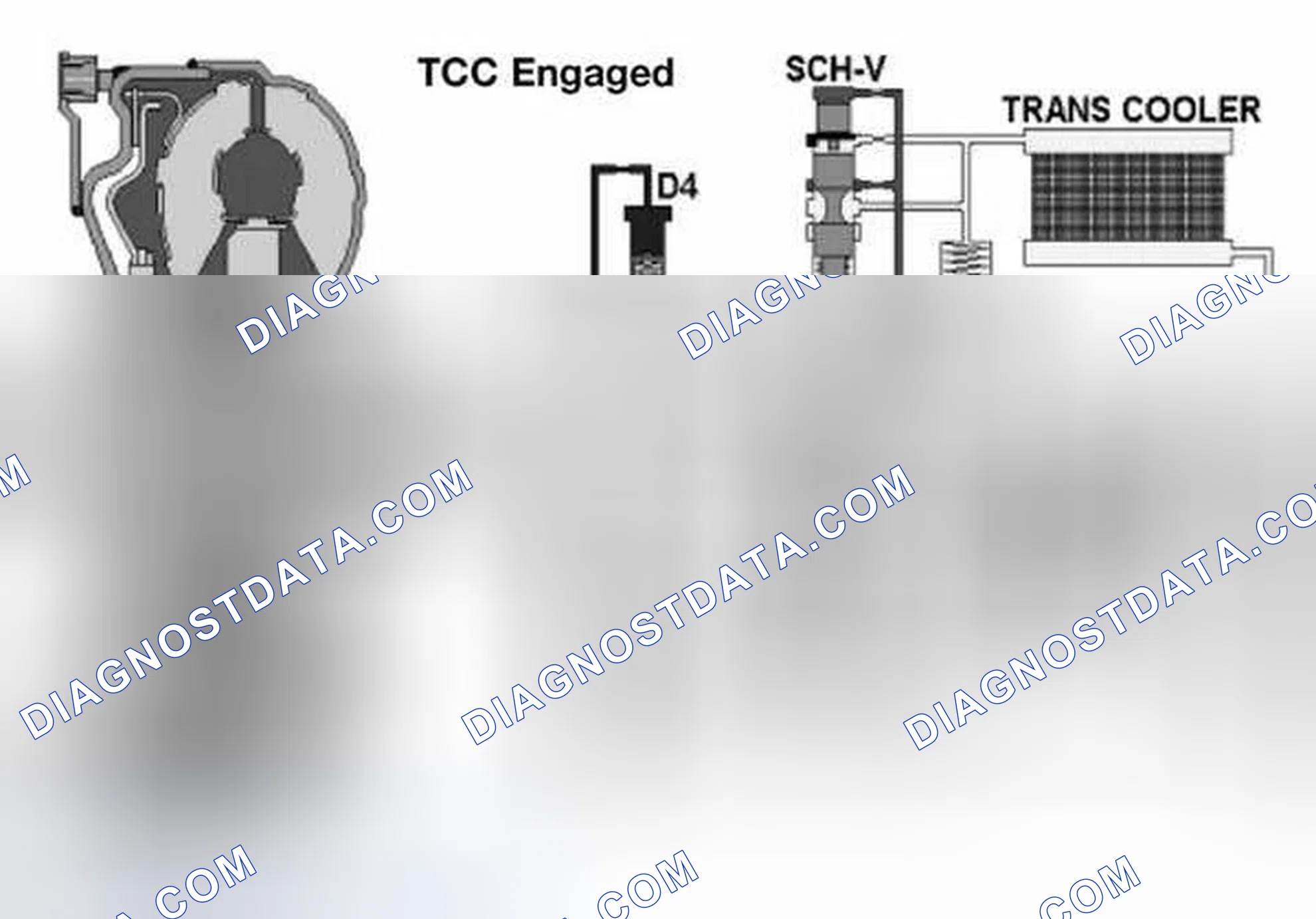 Scheme 361