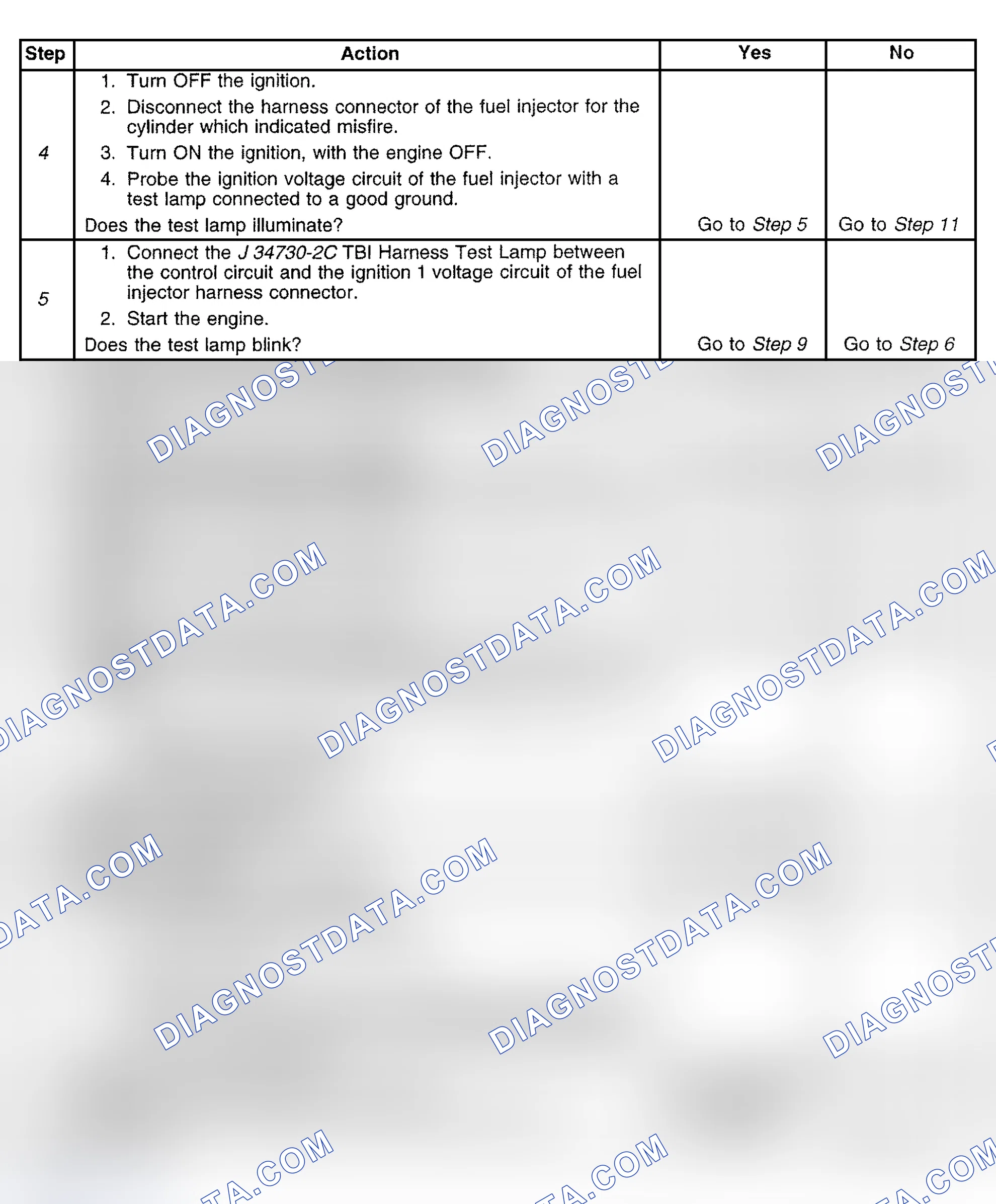 Scheme 405