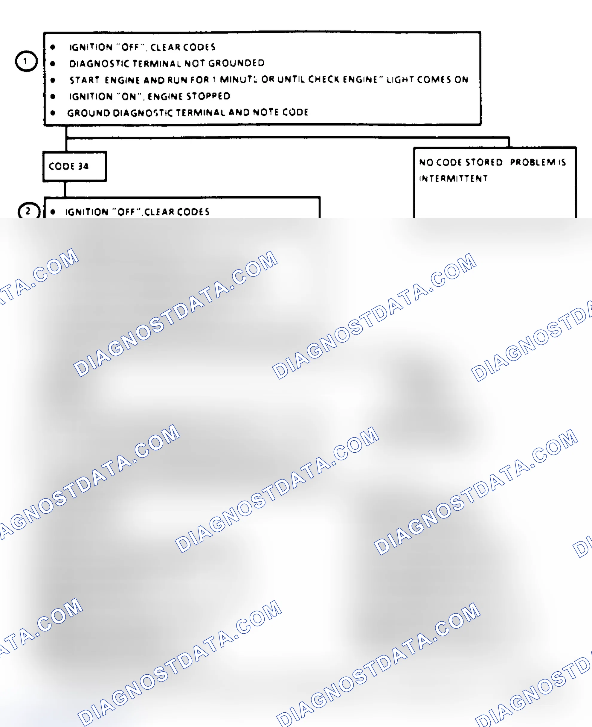 Scheme 211: Code 34 Flowchart, MAP Sensor Signal Voltage Low