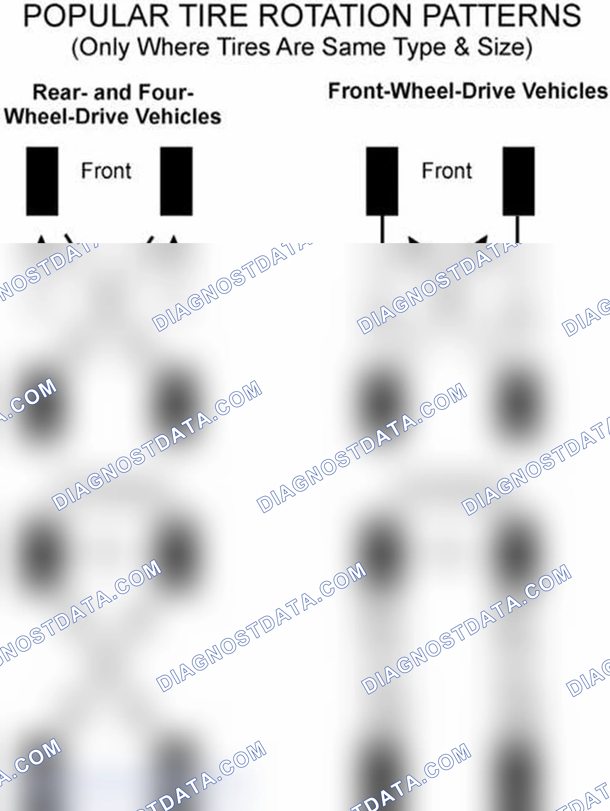 Scheme 29: Popular Tire Rotation Patterns - Without Dual Rear Wheels